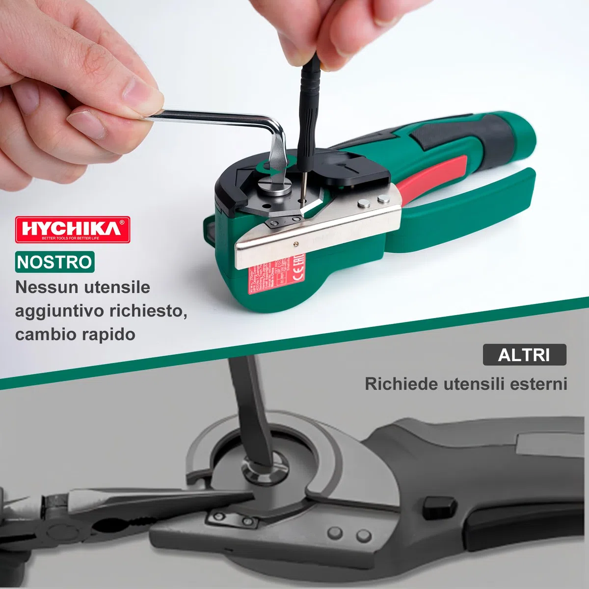 HYCHIKA Taglierina Elettrico Rotante 4V, Forbici Elettriche per Tessuti Wireless 300 giri/min, Taglierino Elettrico con 2 lame e un LED, Adatto per tessuti, Cucito, Pelle, Tappeti, Cartone e plastica