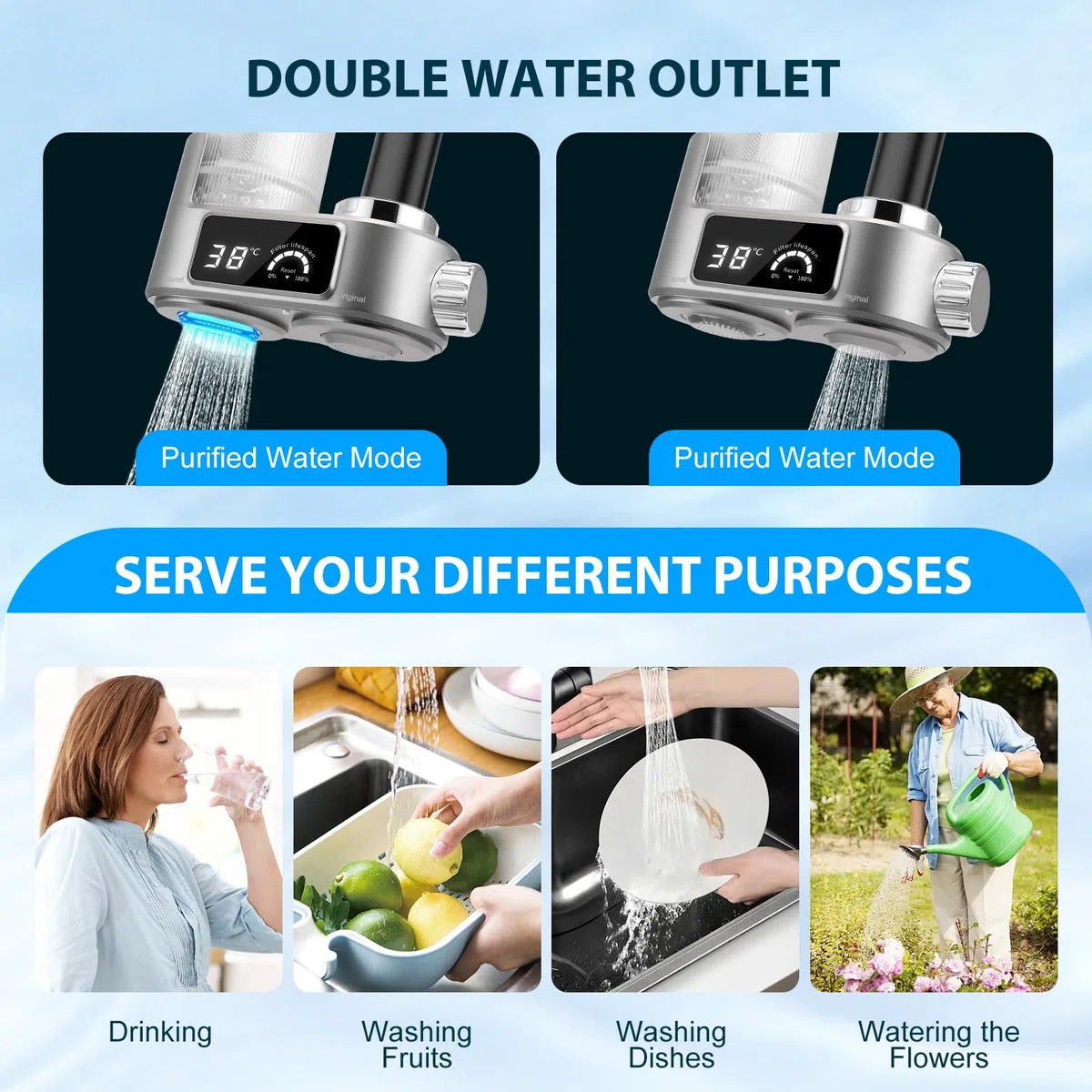 Depuratore Acqua Rubinetto con Display LED – Filtro Anticalcare Rubinetto a 8 Strati, Tecnologia Microbolle, 6 Adattatori Universali, Purificatore Acqua per Cucina, Elimina Cloro e Impurità
