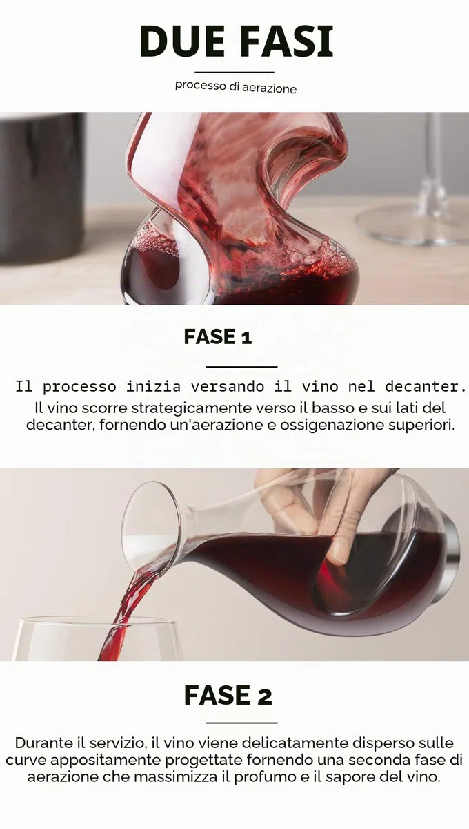 Final Touch Conundrum - Decanter per ossigenare Il Vino, Trasparente