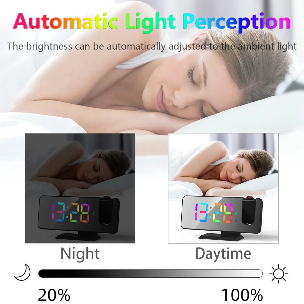 Exmate Sveglia con Proiettore, Schermo a LED a Specchio da 7.5", RGB dinamico, 5 Luminosità, Doppio Allarme con Porta USB, Sveglia Digitale con Proiettore ultra trasparente (Nero con Adattatore)