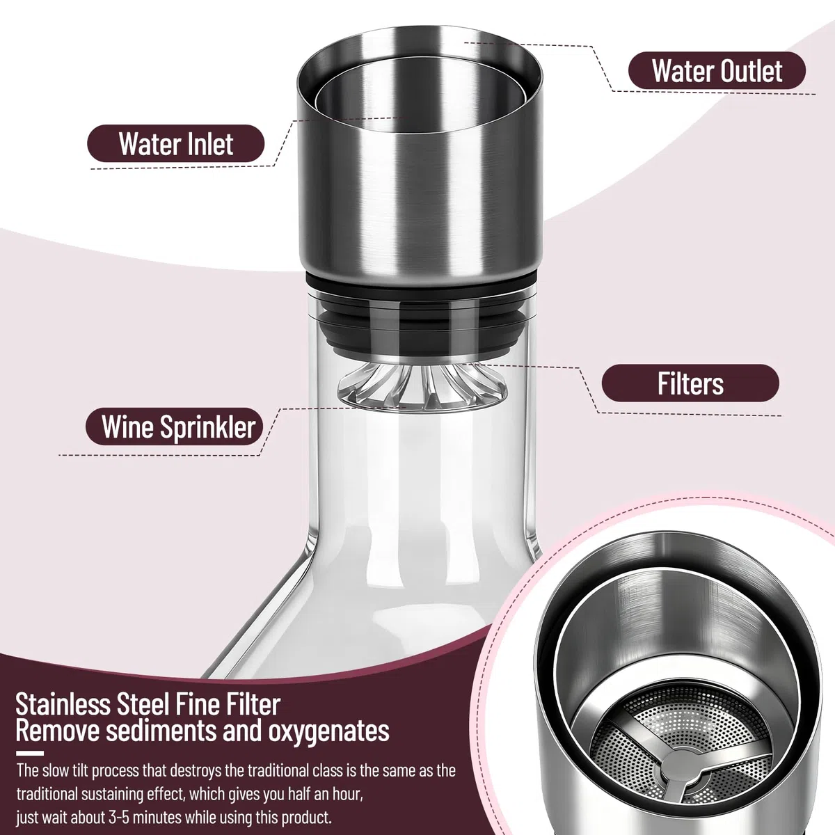 BBWELLDecanter per Vino Rosso Senza Piombo,Decantatore Con aeratore e filtro,decanter Iceberg,con sfere di pulizia in acciaio e biglietto di auguri,Accessorio per Vino,per gli amanti del vino 1500 ml