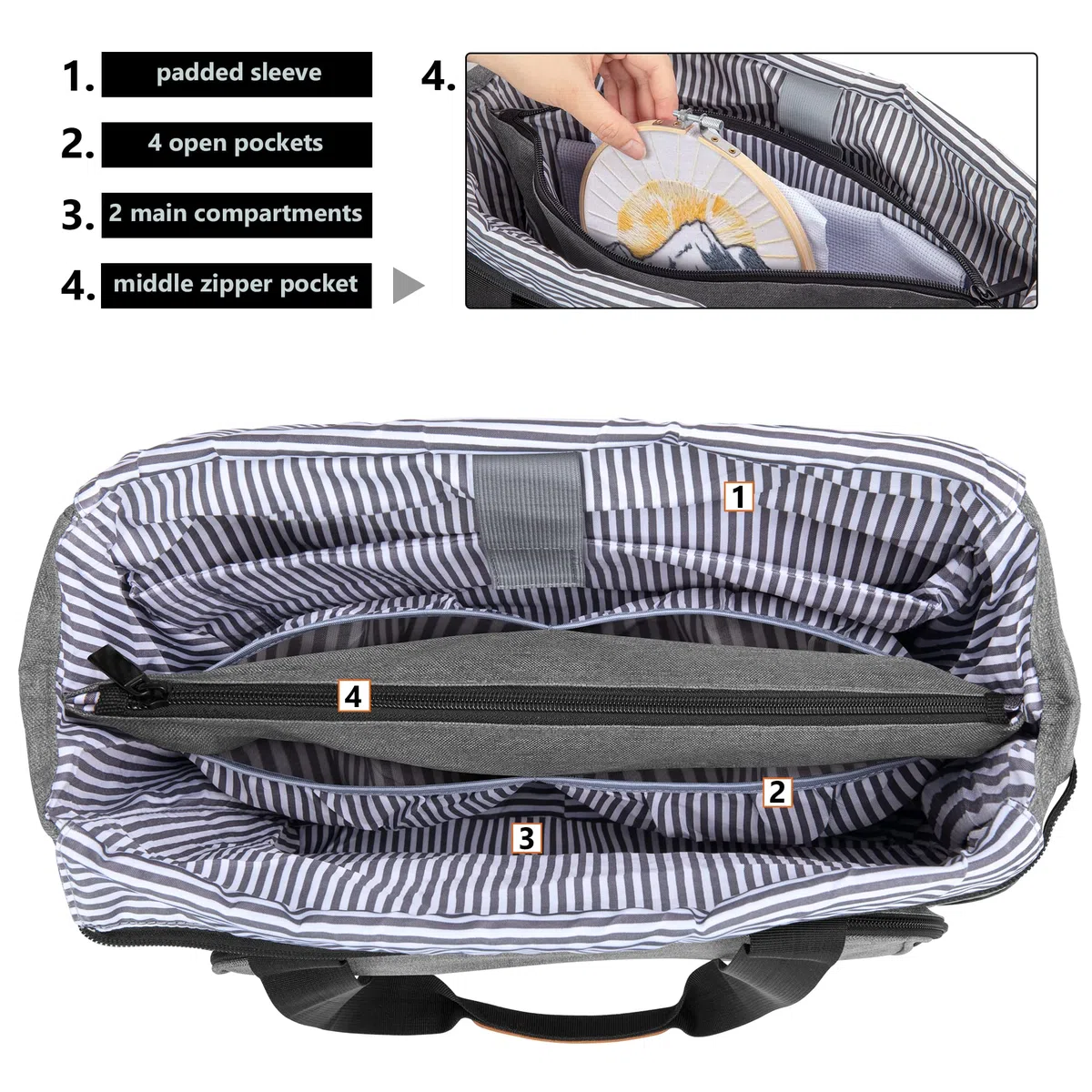 Luxja Borsa per Kit Ricamo, Borsa per Filo da Ricamo, Borsa di Immagazzinaggio per Kit da Ricamare, Grigio