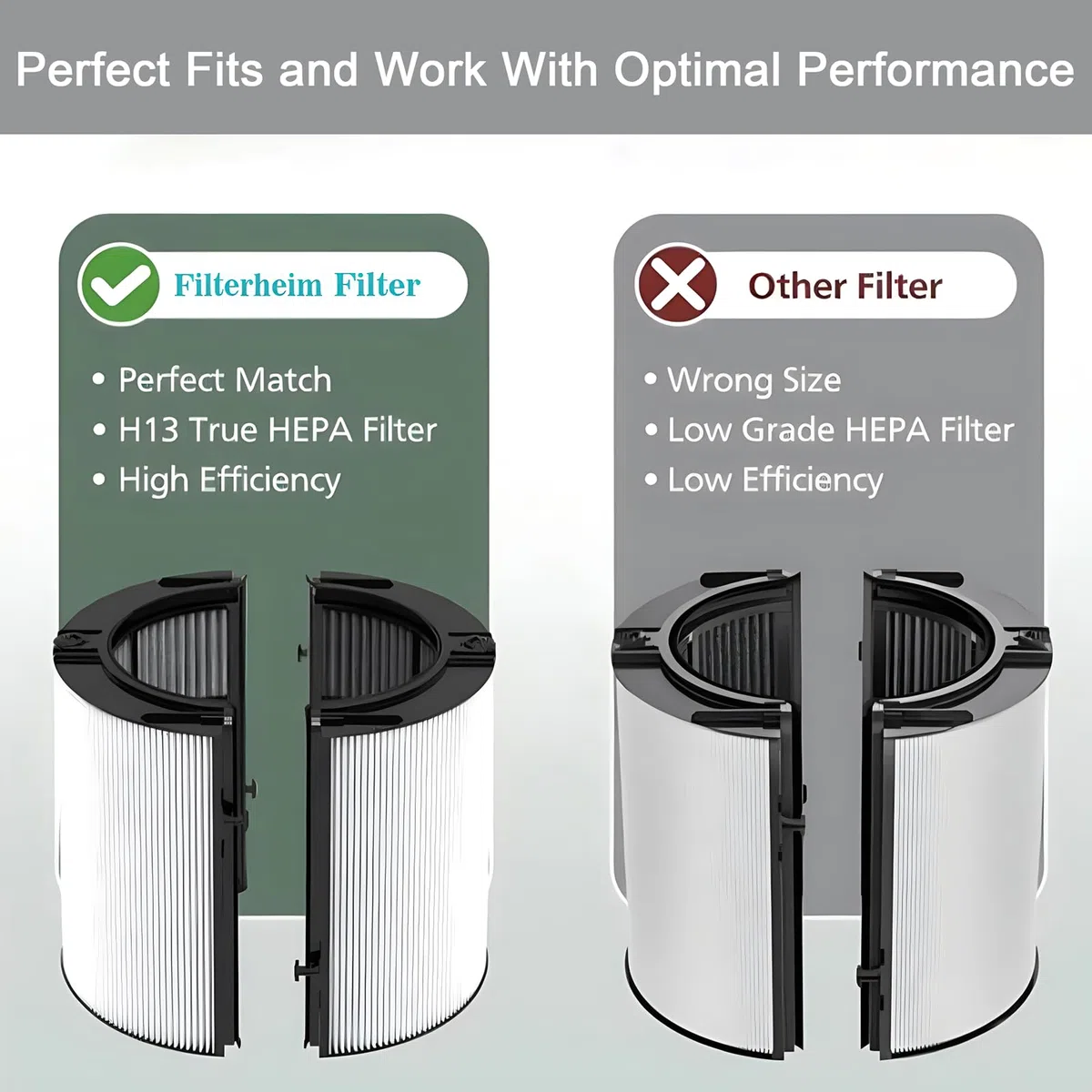 Filtro HEPA e carbone attivo di ricambio 2 in 1 per Dyson TP07 TP06 HP06 PH02 PH01 PH03 PH04 HP09 TP09 HP07 HP10 TP10 purificatore d'aria H13 NanoProtect