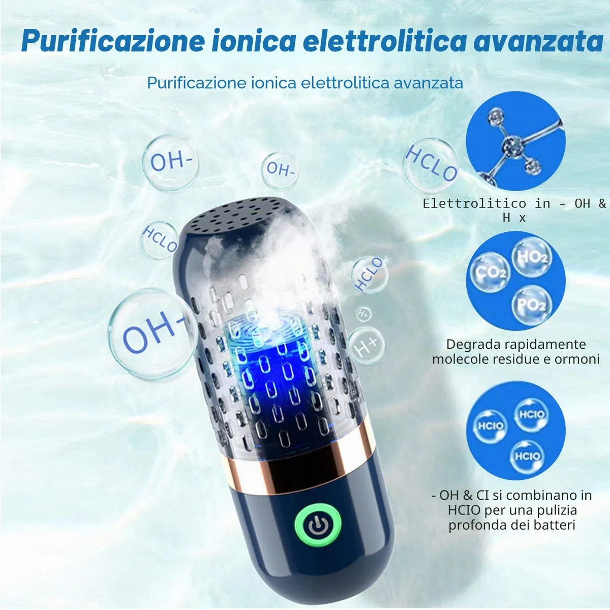 Depuratore per Frutta e Verdura - Ultrasuoni per Lavare Verdure con Tecnologia di Purificazione agli Ioni OH,per Pulisci Frutta Verdura e Carne, Rimuovi l'odore