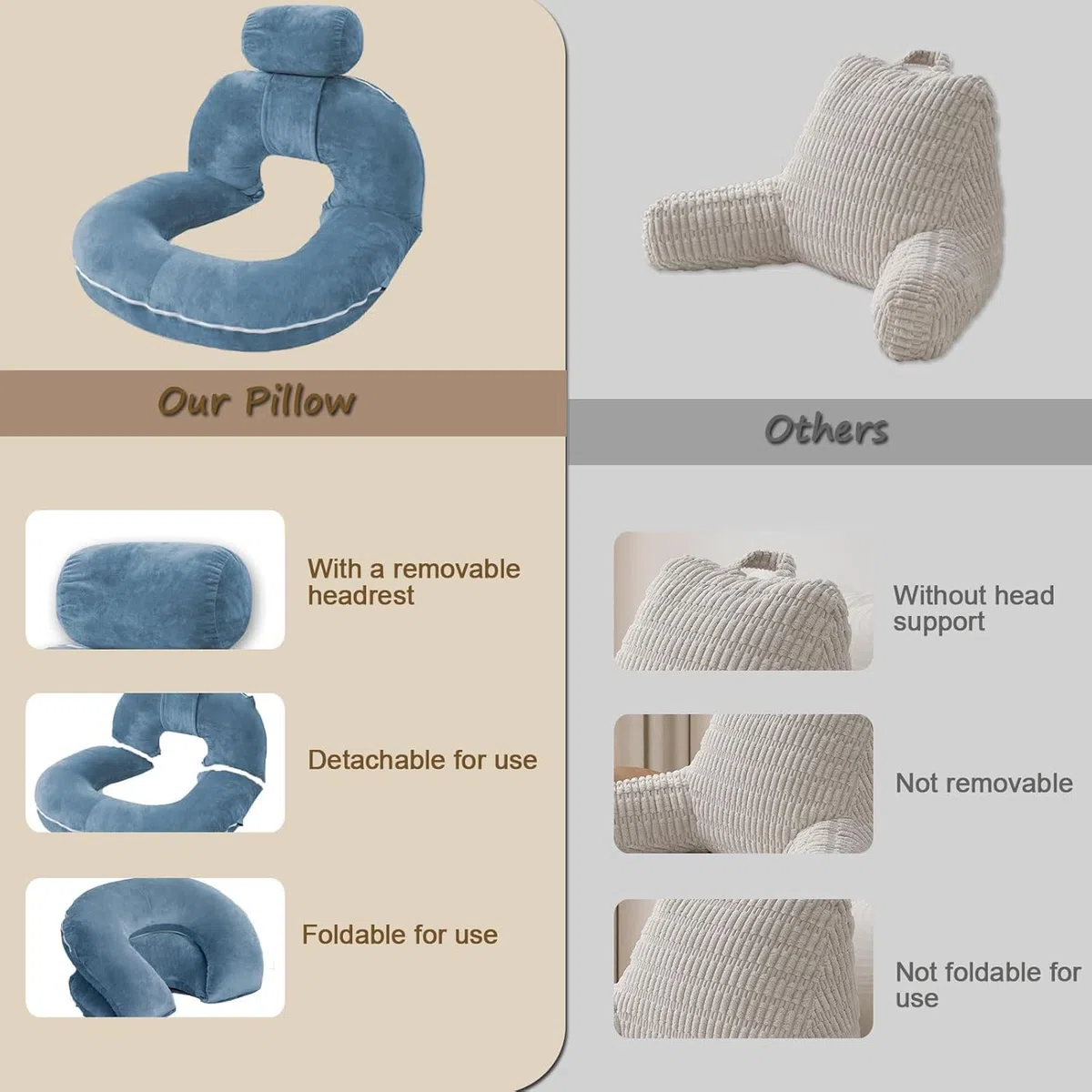 Cuscino da lettura per letto e divano, Grande Cuscino per Schienale con Cuscino cervicale staccabile, ergonomico Cuscino Schienale Divano, Cuscino Supporto Lombare per leggere, lavorare (blue)