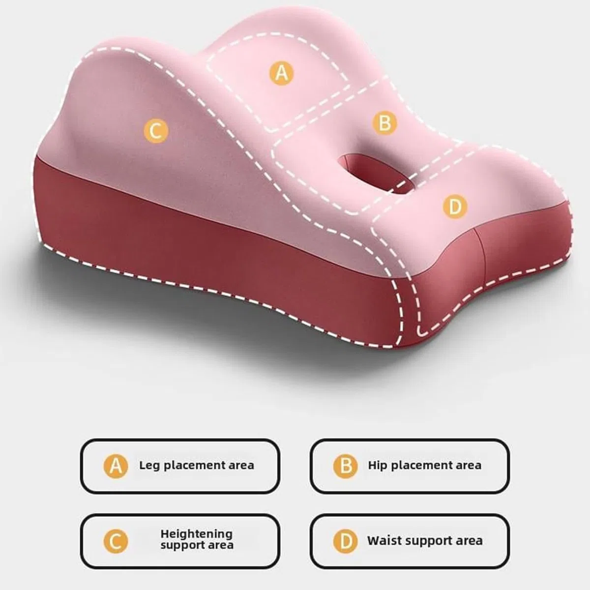 Cuscino per sedere per coppie, per donne incinte, design robusto, ideale per sedersi e sdraiarsi, cuscino a cuneo in memory foam, recupera dopo l'impatto, fornisce supporto per l'intimità (C)