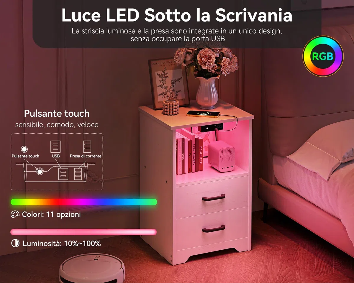 Coleshome Comodino Camera da Letto, Comodini con 2 Prese e 2 porte USB, con LED a 10 Colori, Comodino Bianco con 2 Cassetti in Legno e uno Spazio di Archiviazione, 1 Confezione