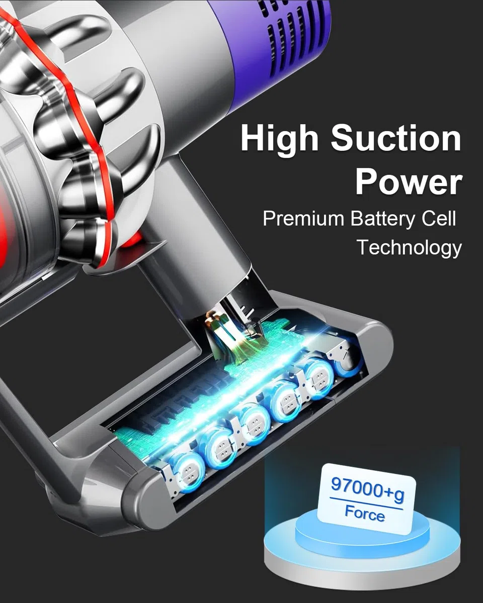 Waitley 6000mAh Batteria per Dyson V7 SV11 Motorhead Absolute Animal Mattress Fluffy Trigger Car+Boat Aspirapolvere con 2 Pre-Filtro e 1 Cacciavite