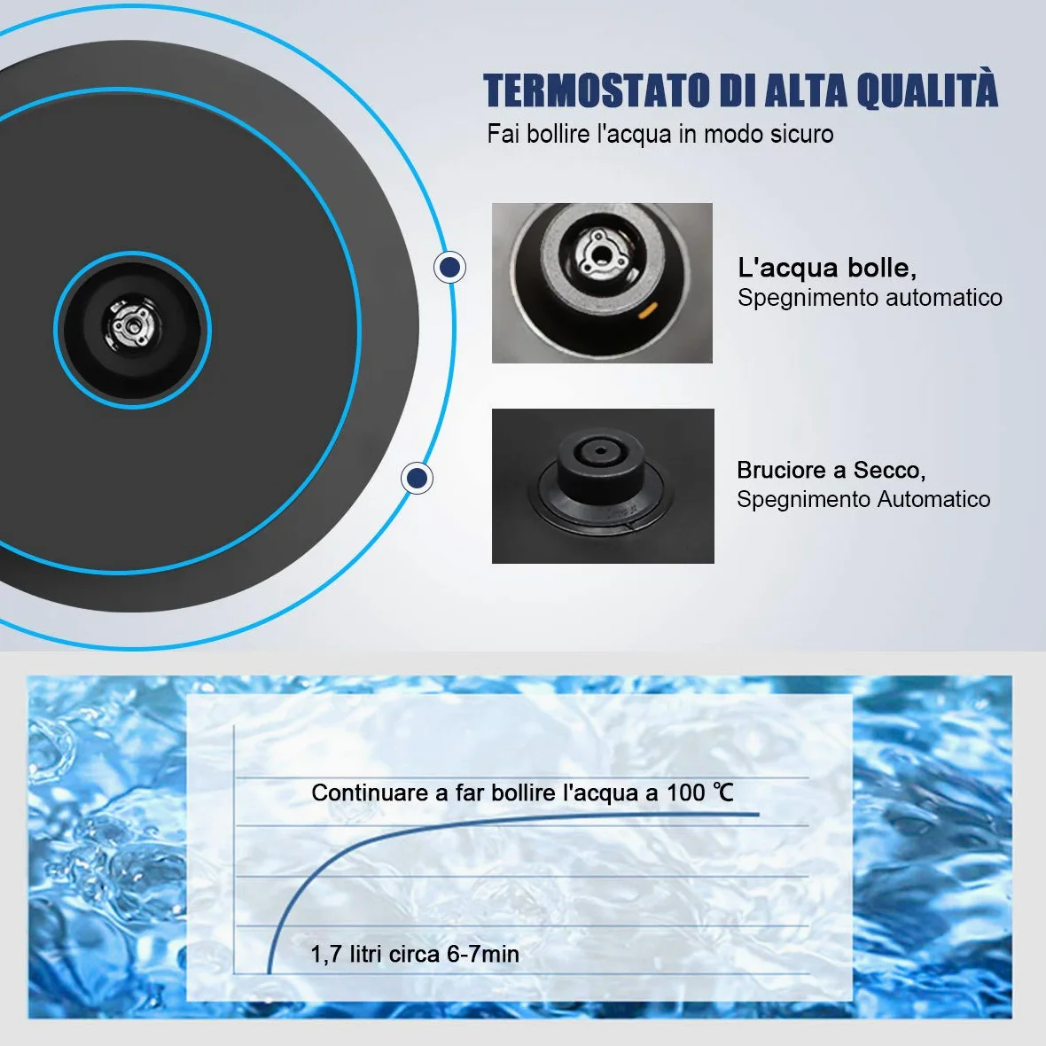 EXTRASTAR Bollitore Acqua Elettrico, Bollitore da 1,7L in vetro con indicatore luminoso a LED blu, bollitore elettrico senza BPA con spegnimento automatico e protezione da bollitura a secco.