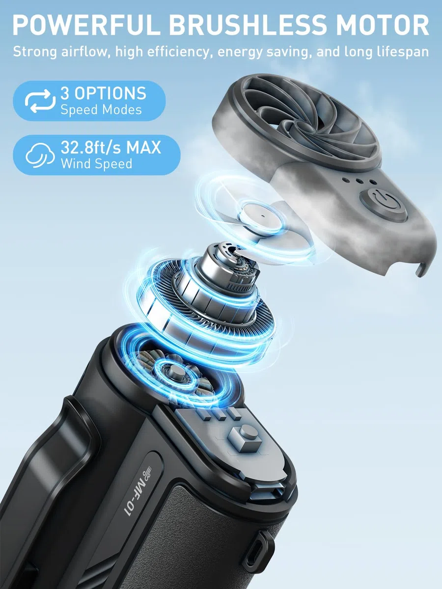 Smiling Shark Ventilatore Vita, MF-01 Ventilatore Cintura Clip On 3500mAh Ricaricabile 3 Velocità Portatile Ventola da Maglietta con Cinghia da Collo per Campeggio Viaggi Lavoro