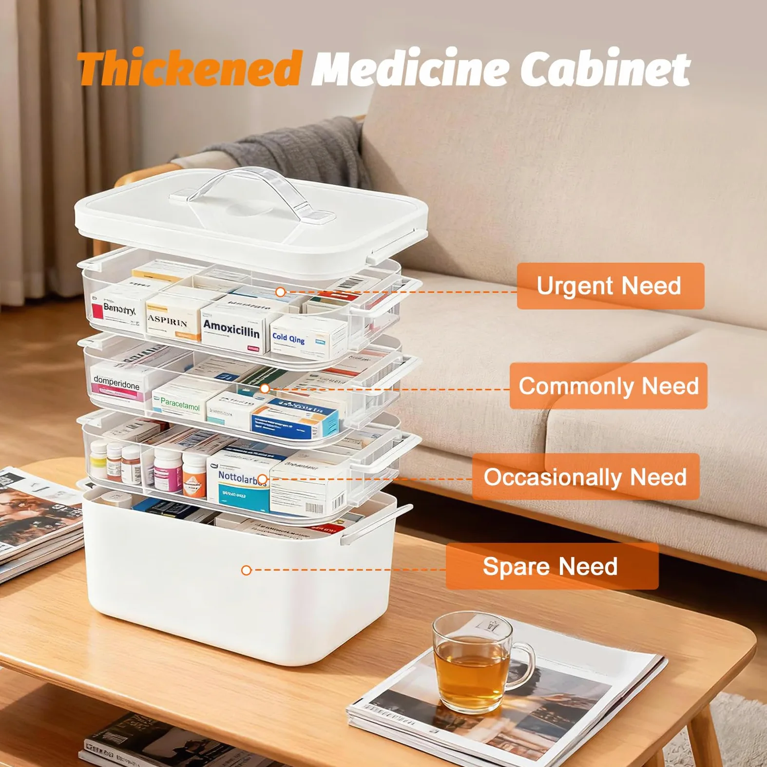 Contenitore per medicinali, Scatola Organizer per Medicinali 4 Livelli, scatola per farmacia domestica con maniglia per il trasporto, organizer per medicinali multifunzionale per casa, 28*19*27cm