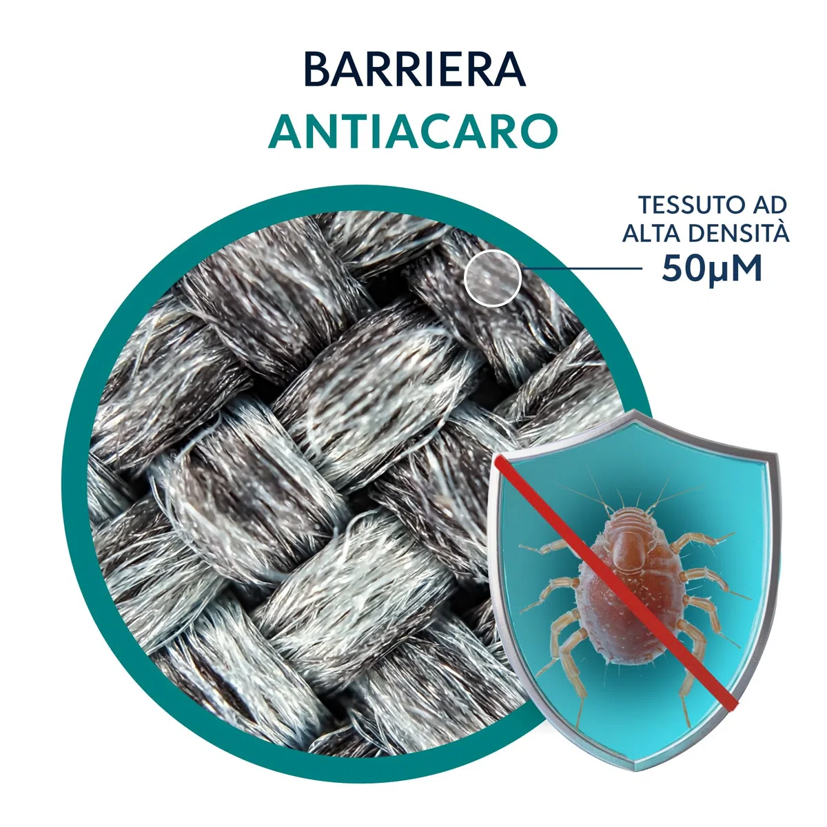 Dreamzie - Copripiumino Antiacaro 220x240 cm - Copri Piumone Protettivo con Cerniera - Barriera Contro Acari e Allergeni - Lavabile a 95°C"
