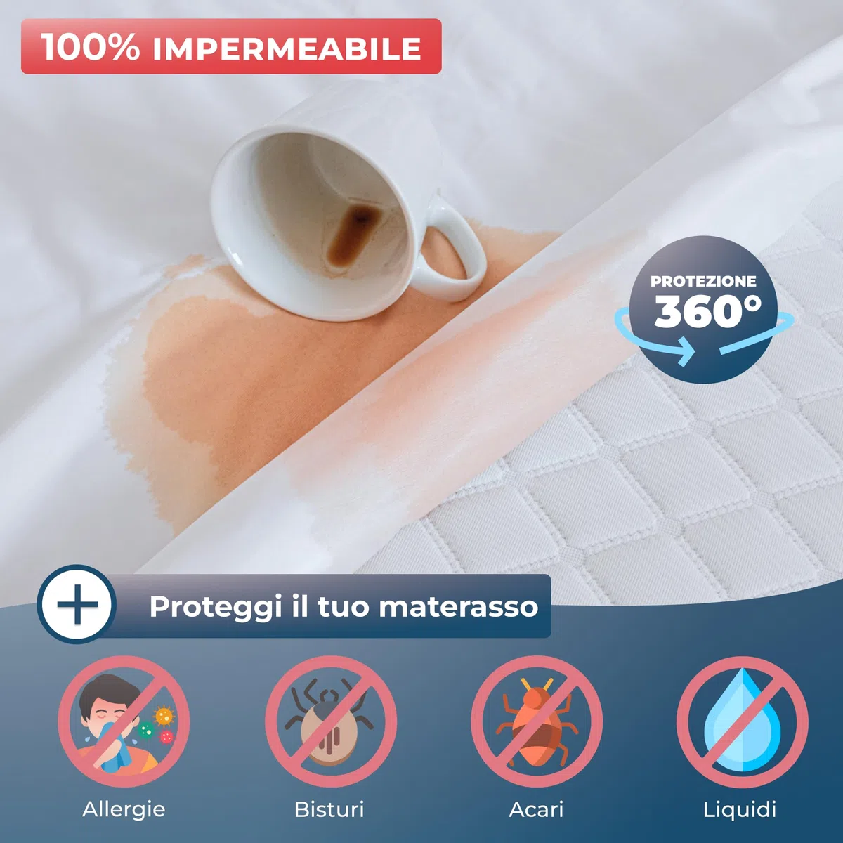 Wrappybag Coprimaterasso Antiacaro - Fodera Integrale Anti-Cimici & Anti-Acaro - Proteggi Materasso Impermeabile senza Trattamenti Chimici - per Materasso Matrimoniale 160 x 200 cm