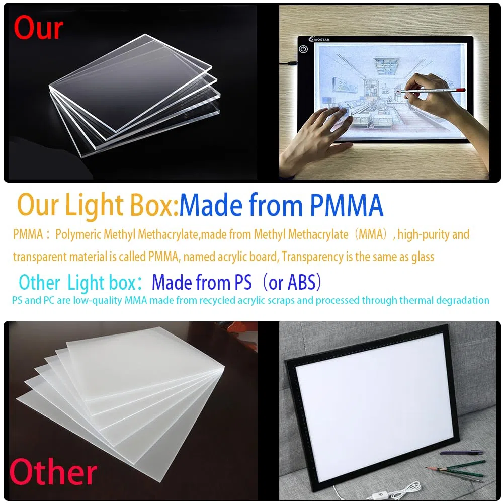 XIAOSTAR A4 LED Tavoletta Luminosa Copia Board Super Sottile Light Box Disegno Pad Tavolo Tracciante Cavo Type-c interfaccia Luminosità Regolabile per Artisti (blu scuro)