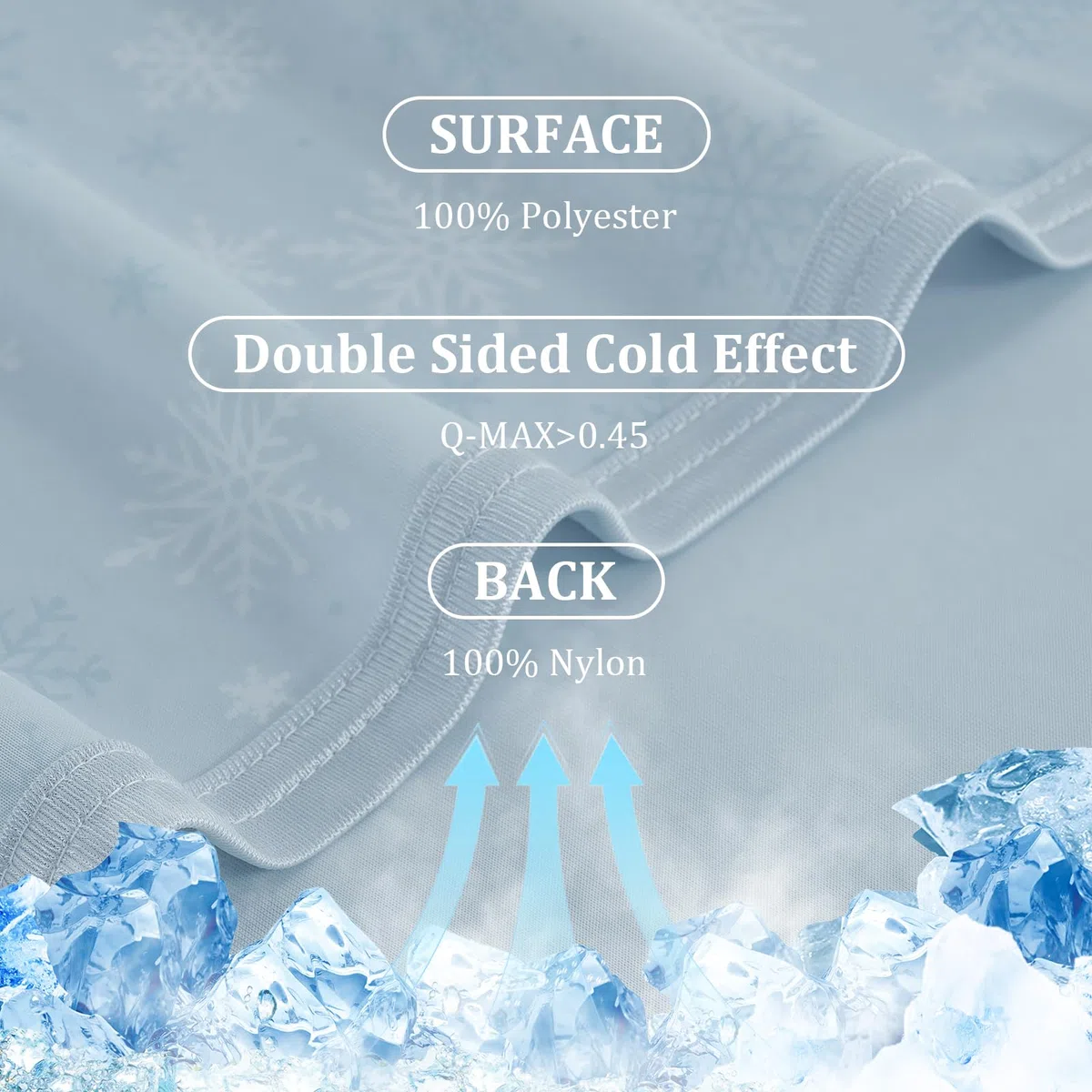 CHOSHOME Coperta Estiva Matrimoniale 150x200CM con Arc-Chill Coperta Letto in Fibra di Raffreddamento Q-Max=0,42 Coperta Rinfrescante Coperte Divano Anti Statico 2 Lati Allevia Sudore Fiocco di neve