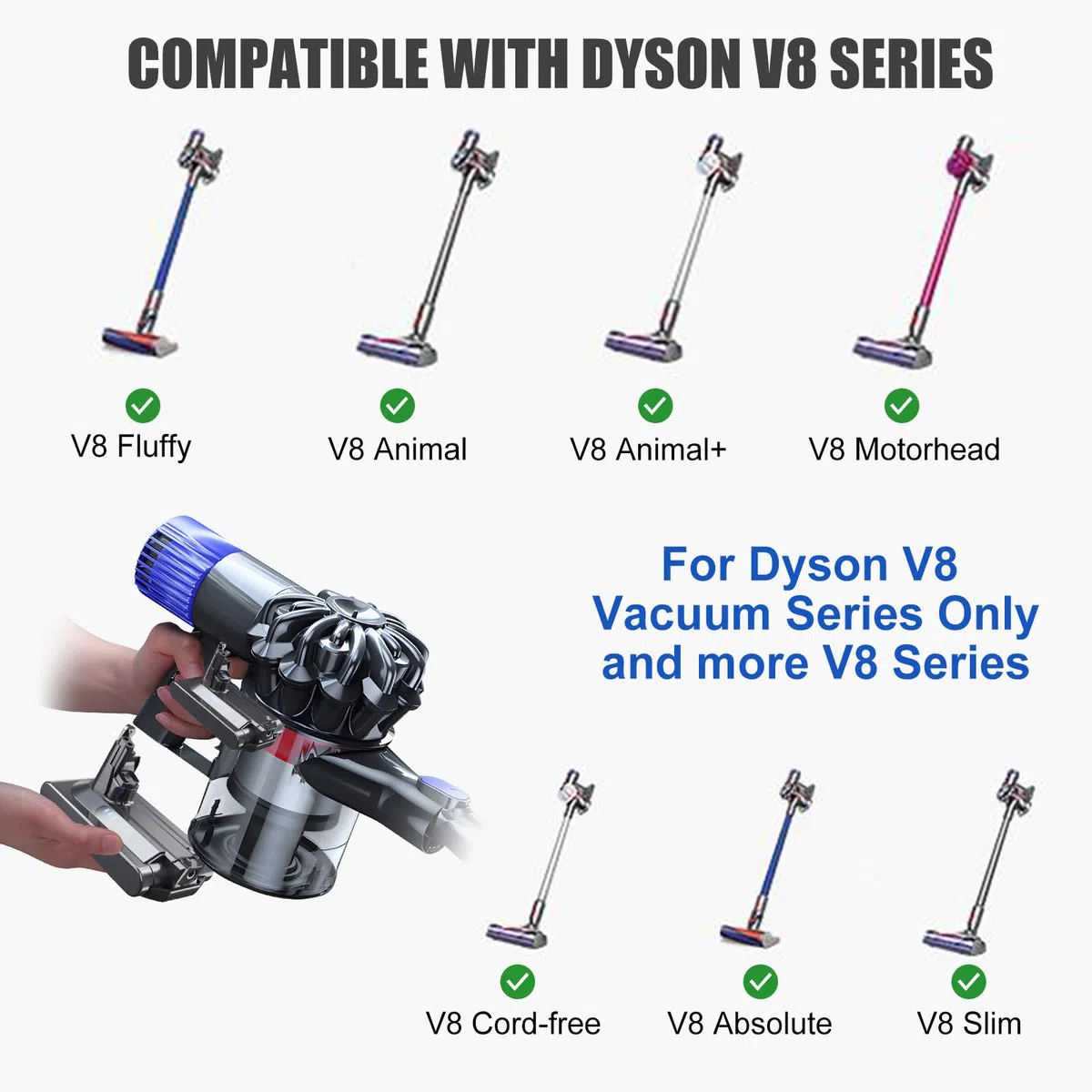 8000mAh Batteria per Dyson V8 Absolute SV10,V8 Batteria di Ricambio per Dyson Animal Fluffy Absolute Aspirapolvere con 2PCS Pre Filtri