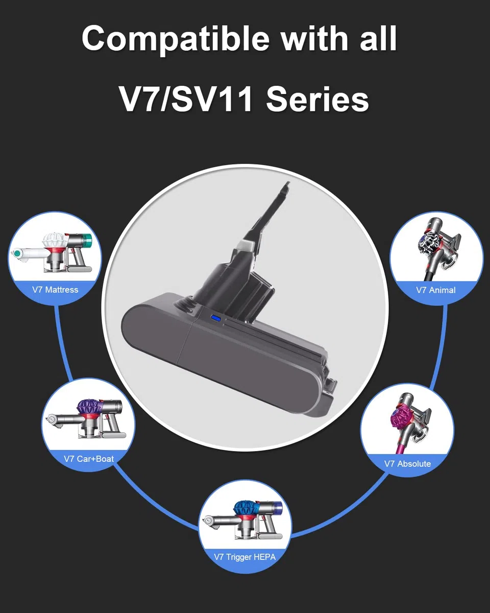Waitley 6000mAh Batteria per Dyson V7 SV11 Motorhead Absolute Animal Mattress Fluffy Trigger Car+Boat Aspirapolvere con 2 Pre-Filtro e 1 Cacciavite