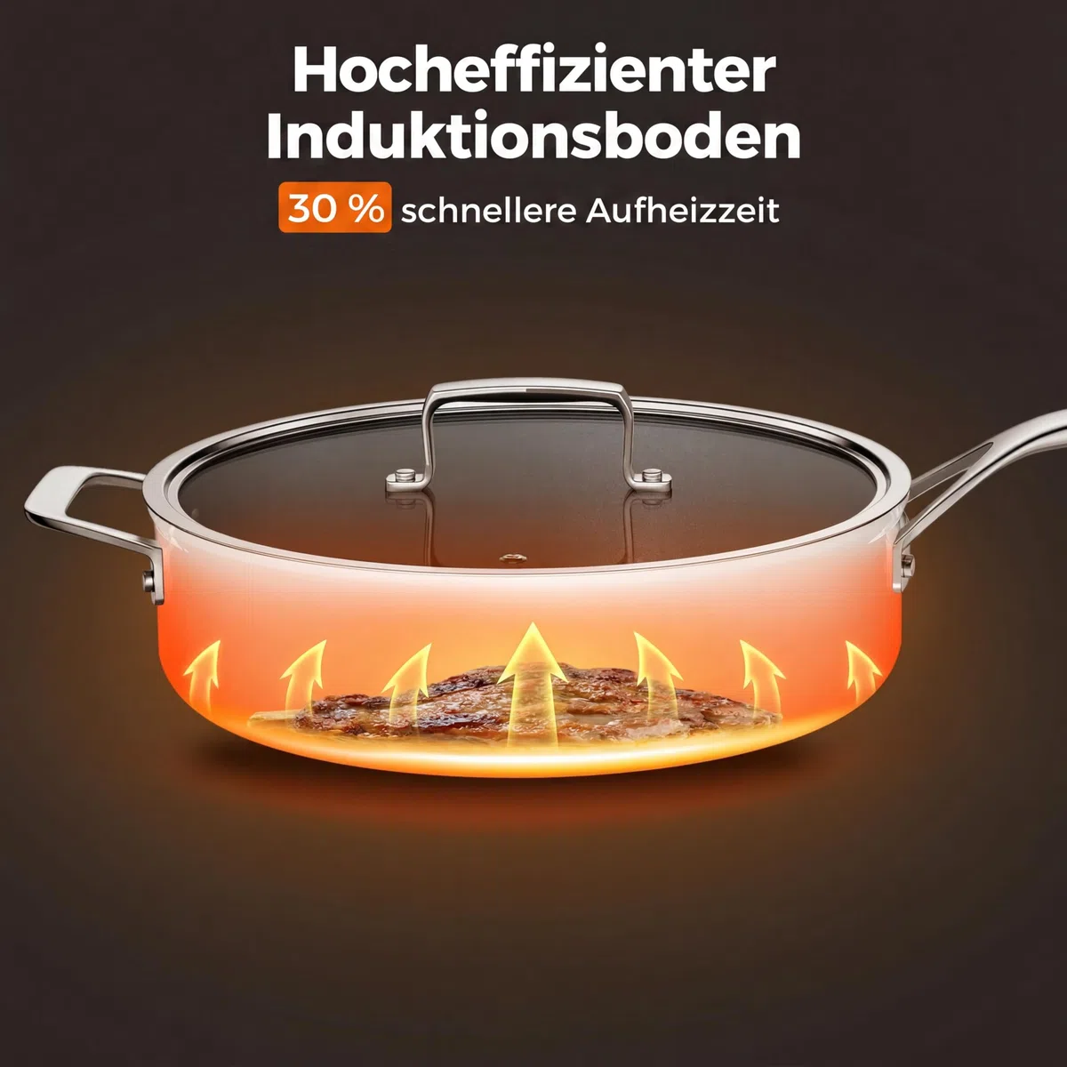 BLAZANT Padella da 28 cm per induzione con coperchio, padella profonda con bordo alto e rivestimento antiaderente ILAG, padella da 4,5 l per tutti i tipi di fornelli, senza PFOA, adatta al forno