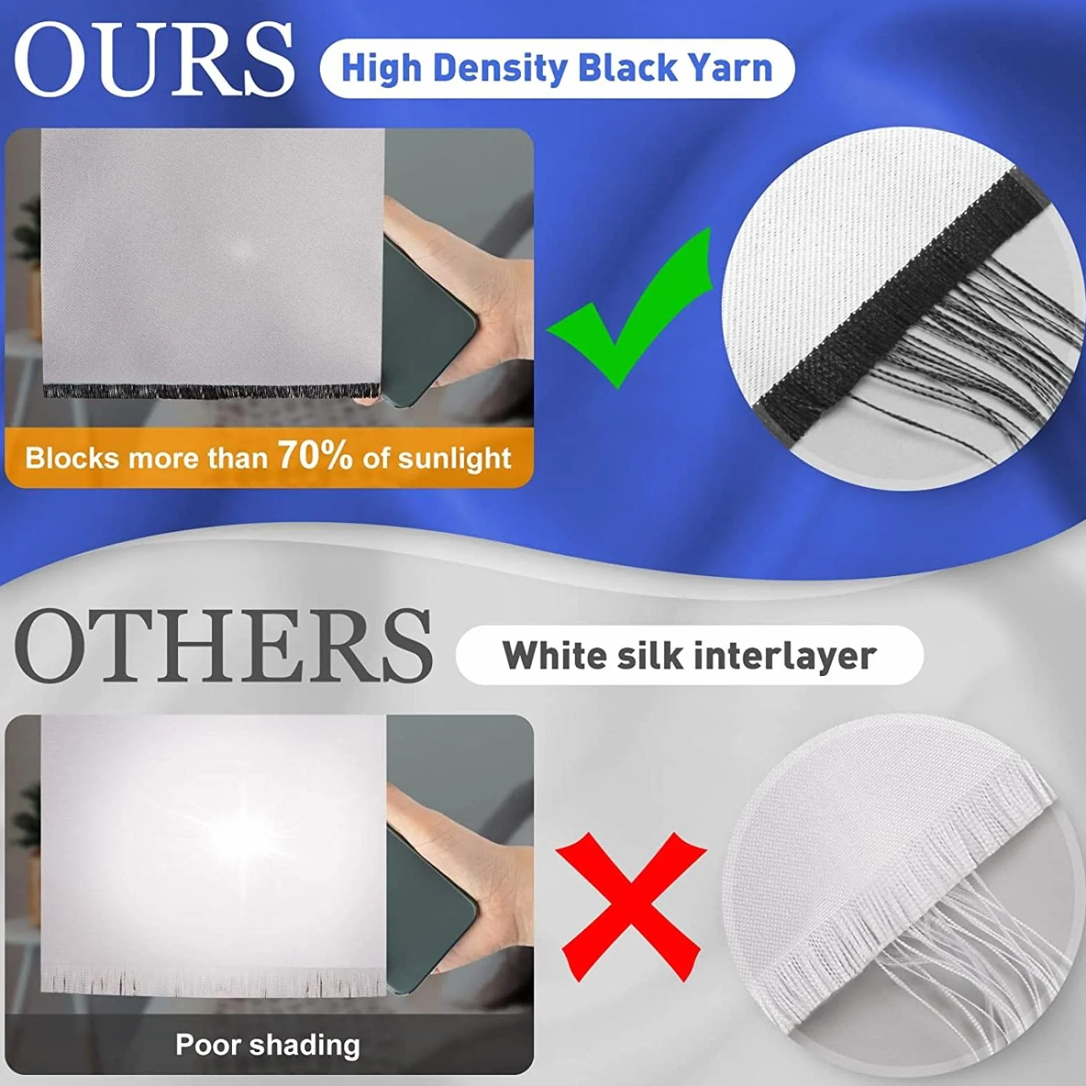 2 tende a righe blu e bianche, design retrò con sfumature astratte, adatte per camera da letto, bagno, soggiorno WxH/2x70x140cm