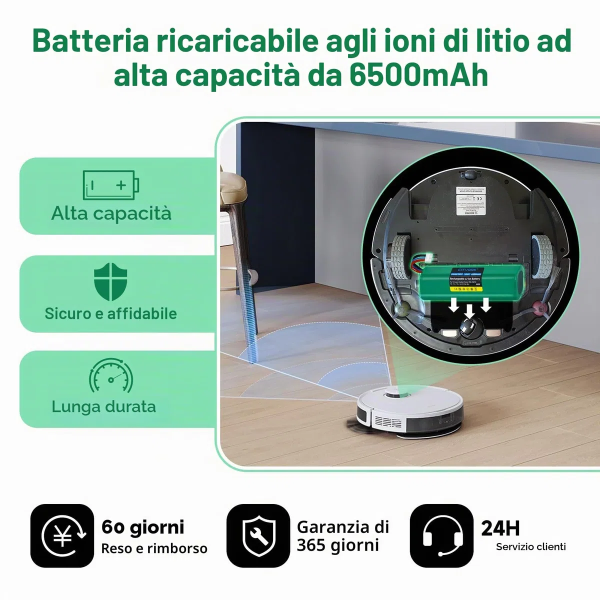 CITYORK 6500mAh/14,4V Batteria di Ricambio per Ecovacs Deebot T8/T8+/ T8AIVI/MAX, Deebot T9/ T9+/ T9AIVI, Deebot T10/ T10+, per Ecovacs Deebot T20/ T30/ X1 Omni/Turbo/Plus Batteria