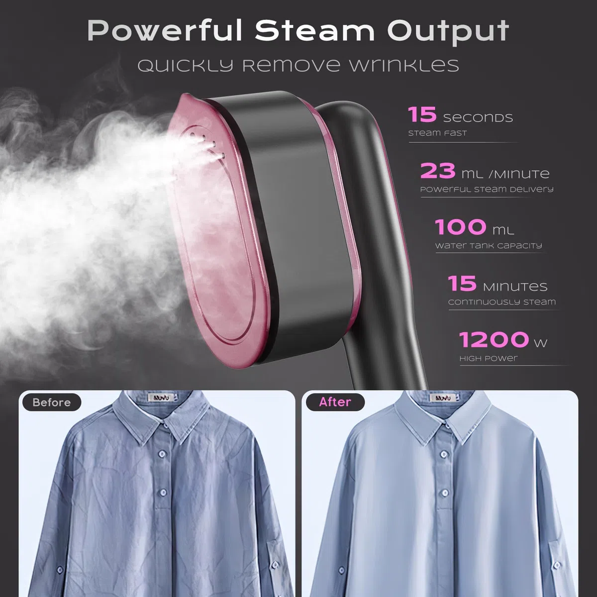 Ferro da Stiro da Viaggio, 2 in 1 Stiratore a Vapore e Ferro da Stiro 1200W, Ferro da Stiro a Vapore Ferro da Stiro Verticale, Riscaldamento Rapido in 15S - Serbatoio 100ml - 4+1 Modalità