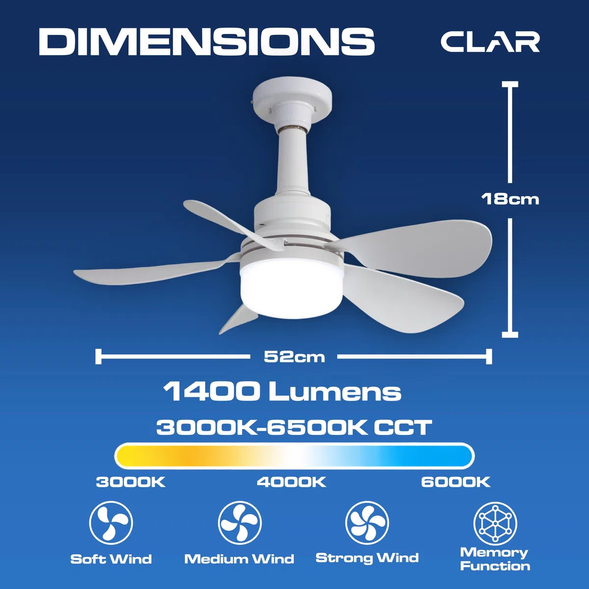 CLAR Ventilatore da Soffitto con Luce, Ventilatore a Soffitto con Luce, Ceiling Fan with Light and Remote Control, Ventilatori con Telecomando
