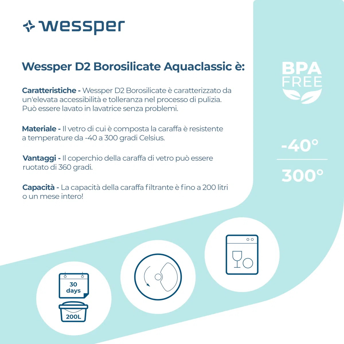 Wessper Caraffa Filtrante 2,5 litri, set di caraffa filtrante vetro con 2 filtri classic, caraffa acqua compatibile con Brita Classic, Dafi Classic – Menta