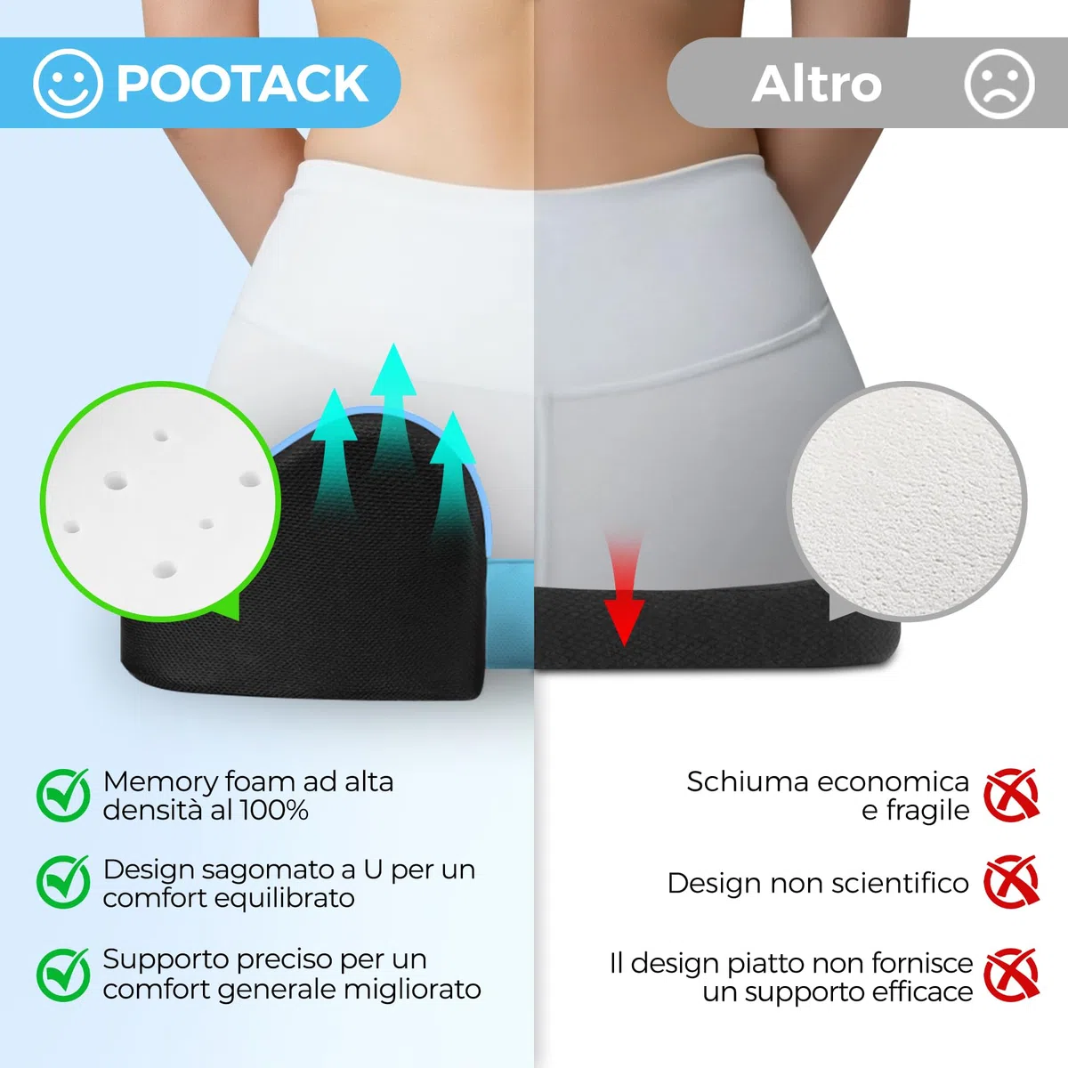 POOTACK Cuscino Sedia Ufficio, Cuscino Sedile, Cuscino Memory Foam per Sedia da Scrivania, Cuscino Memory Foam per Ufficio Casa Auto e Sedia a Rotelle