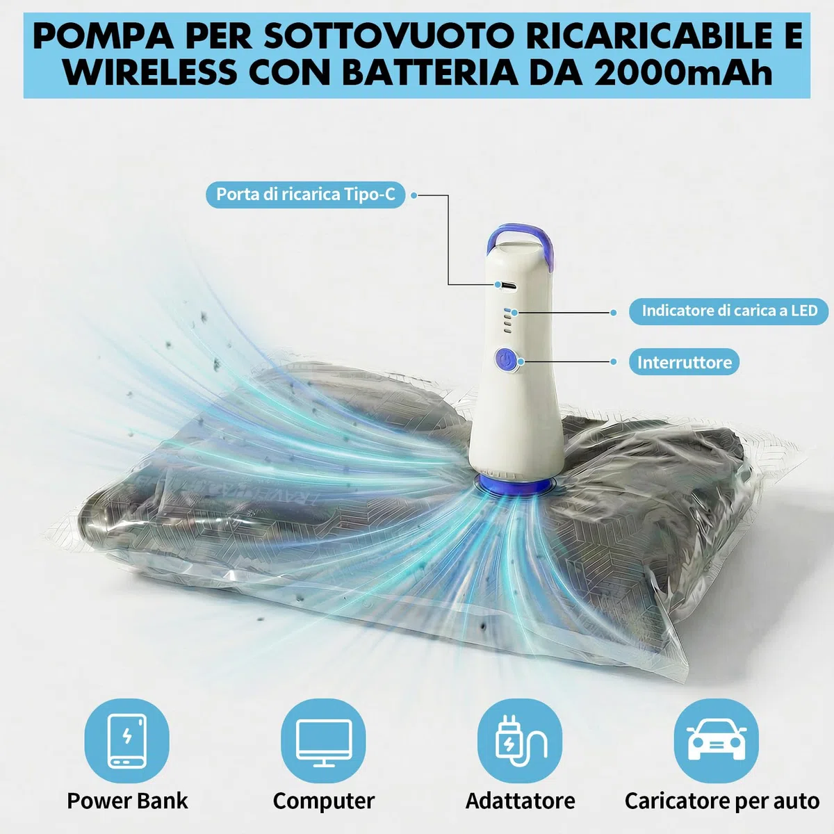 Sacchetti Sottovuoto Vestiti, Set 18 pz (16+2 Omaggio) con Pompa Wireless 4500Pa, (6 x 40 x 50 cm, 6 x 40 x 60 cm, 4 x 60 x 50 cm, +2 x30x40cm) Salvaspazio Riutilizzabili per Viaggio & Armadio