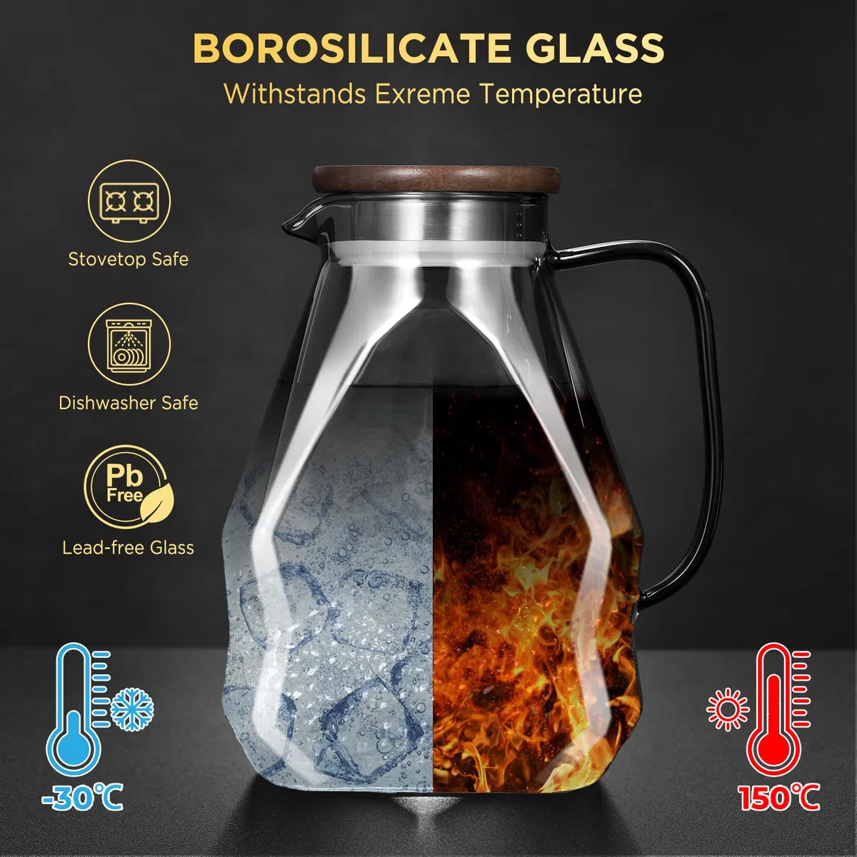 ecooe Caraffa in Vetro 1.8L per Porta del Frigorifero, Nero con Coperchio, Trasparente Brocca Acqua per Tè Freddo, Caffè, Latte, Succo, Acqua Calda e Fredda