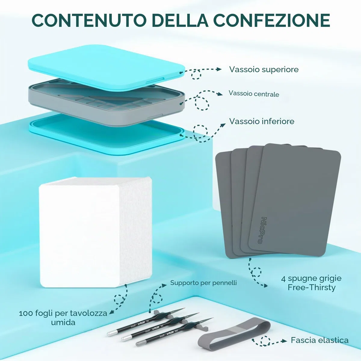 Nicpro tavolozza per dipingere per pittura acrilica, palette con 100 fogli di carta, 4 spugna, portapennelli, wet palette per miscelazione della vernice, per modelli in miniatura(blu)