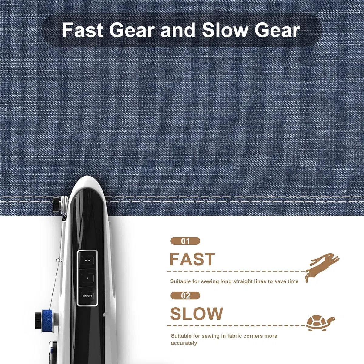 Macchina da Cucire Portatile Mini – Elettrica a 2 Velocità, Senza Fili – Ideale per Principianti, Riparazioni Rapide, Viaggi e Cucito Fai-da-Te – Kit Completo di Accessori