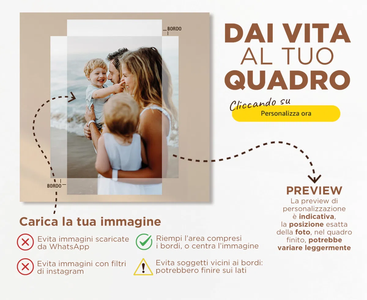 AKINDA Art Gallery - Quadro con tela personalizzata 50 x 70 cm - Idea Regalo San Valentino - Festa del Papà - Ottimo Regalo di Natale - Pensiero per Lui Anniversario - 100% Made in Italy