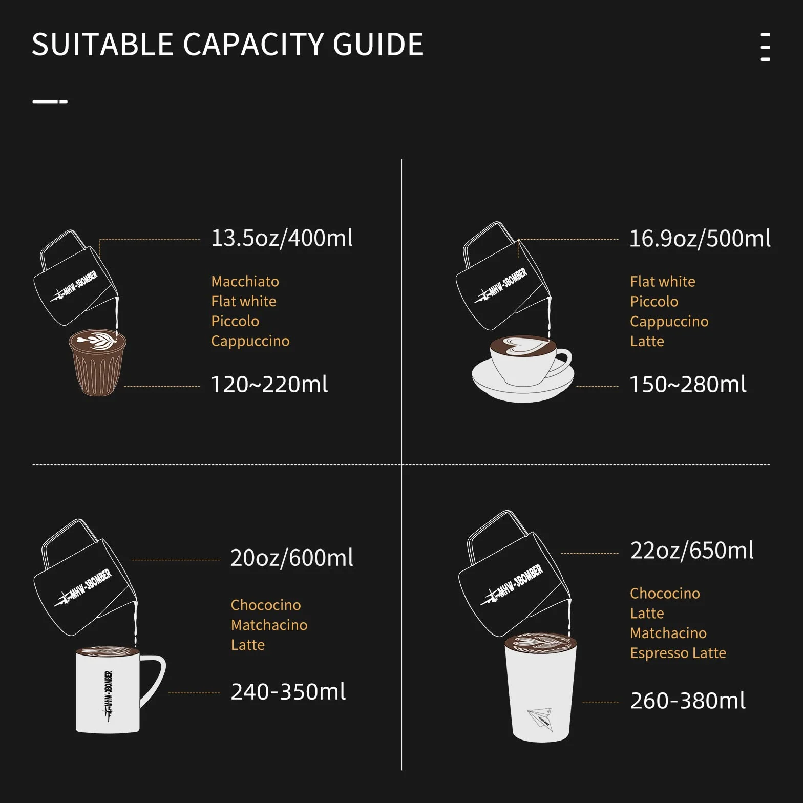 MHW-3BOMBER Brocca per latte in acciaio inox, 500 ml, professionale per barista, bricco per caffè espresso e latte art, con design Hawksbill, accessori barista, colore: Glossy, modello P5002S