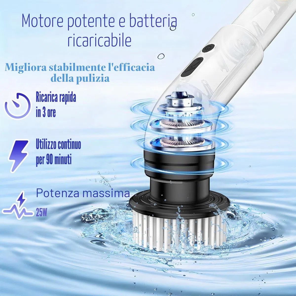 Journeyside Spazzola Elettrica per Pulizia, Spazzola Elettrica Rotante con 9 Testine Sostituibili 3 Velocità di Rotazione,Spazzola Pulizia Doccia,per Bagno,Piastrelle,Cucina e Auto, IPX7