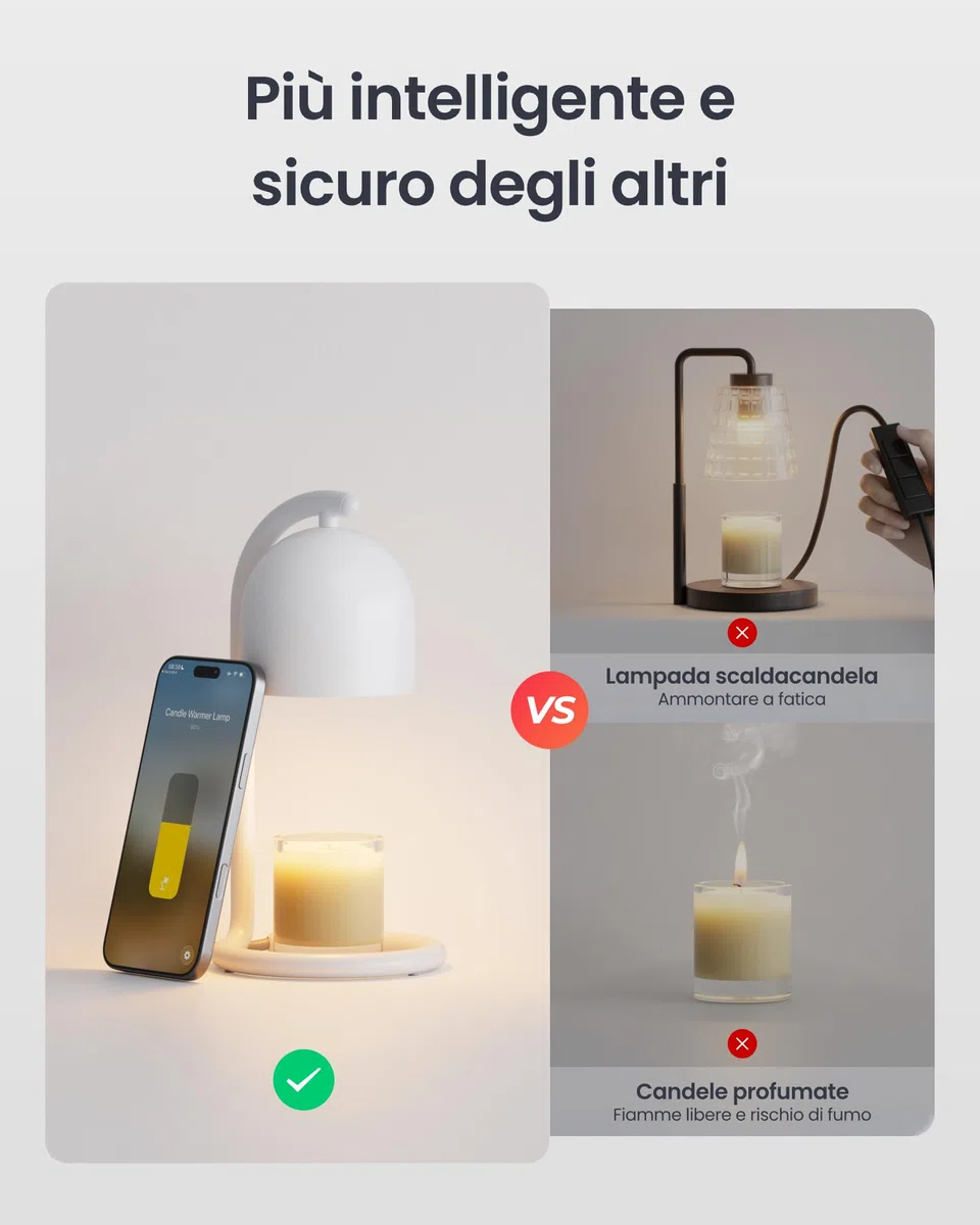 SwitchBot Lampada Scalda Candela Intelligente con Timer e Dimmer, Scaldacera per Candele Compatibile Matter per Apple Home e Alexa, Lampada Profumata per Regalo di Inaugurazione della Casa, Bianco