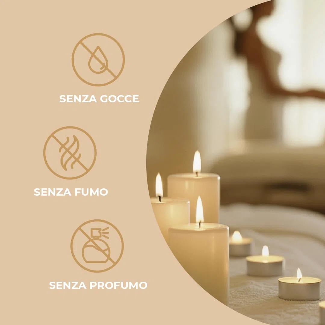 Horeca Candles - 200 Lumini Tealight Premium - Durata di Combustione oltre 8 ore - Set da 200 Pezzi Tè Luci - Candele Bianche - Non profumate