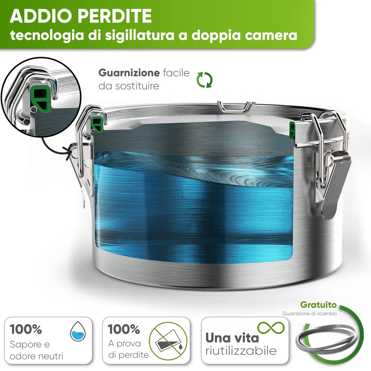 Blockhütte Portapranzo, Lunch Box Acciaio Inox Rotondo I 1800ml I Lunchbox con Cucchiaio e due Guarnizioni, Porta Pranzo Ermetico, Bento Box a Prova di Perdite, Contenitore Pranzo, Portavivande