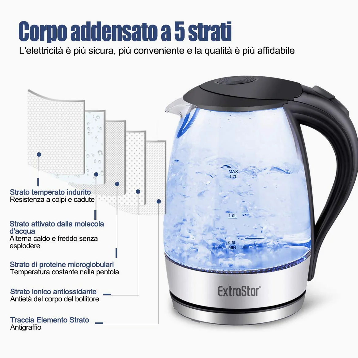 EXTRASTAR Bollitore Acqua Elettrico, Bollitore da 1,7L in vetro con indicatore luminoso a LED blu, bollitore elettrico senza BPA con spegnimento automatico e protezione da bollitura a secco.