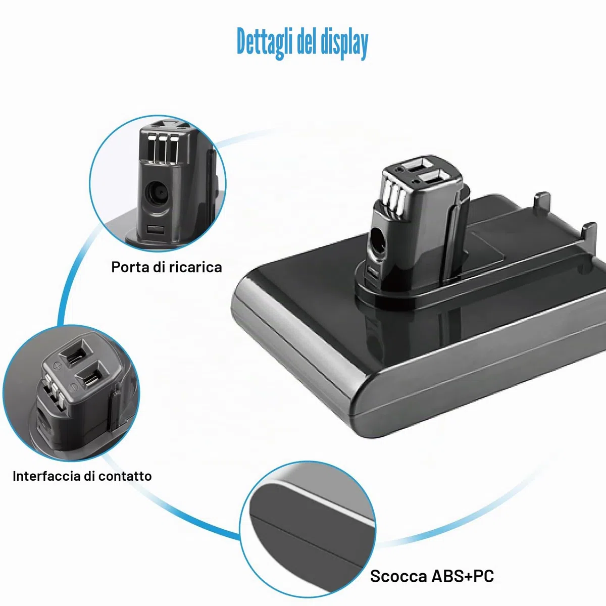 Energup 22.2V 2.0Ah Batteria di Ricambio per Dyson Batterie DC31 DC34 DC35 DC45 (non di tipo B)
