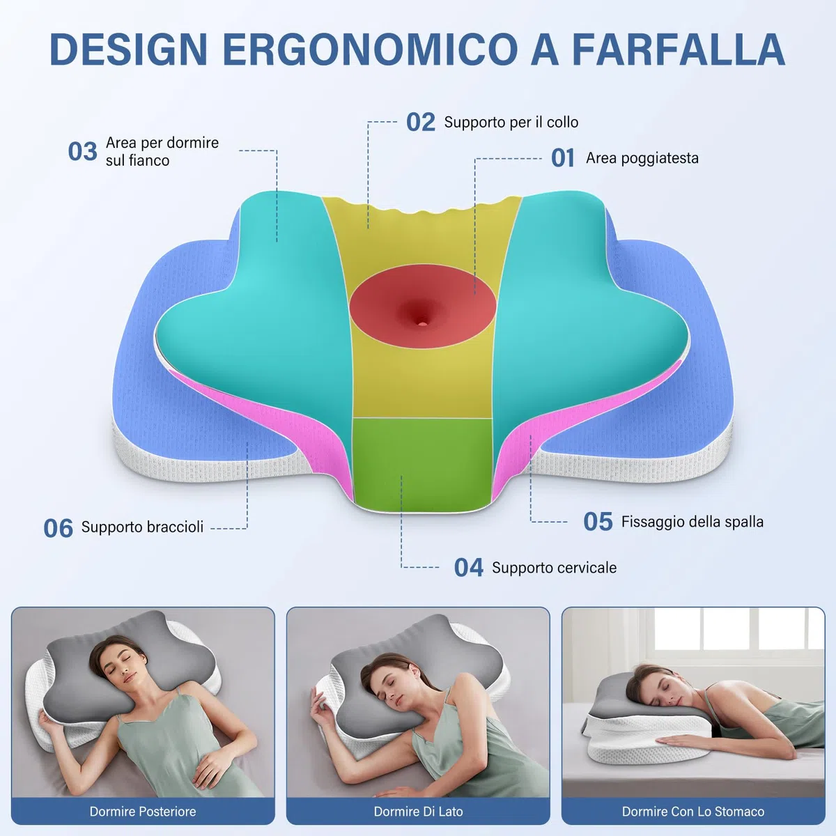 Ehomfory Cuscino Cervicale, 2 in 1 Ergonomico Cuscino in Memory Foam per Dormire, Cuscino per Supporto Cervicale con Federa Sfoderabile e Lavabile, Grigio