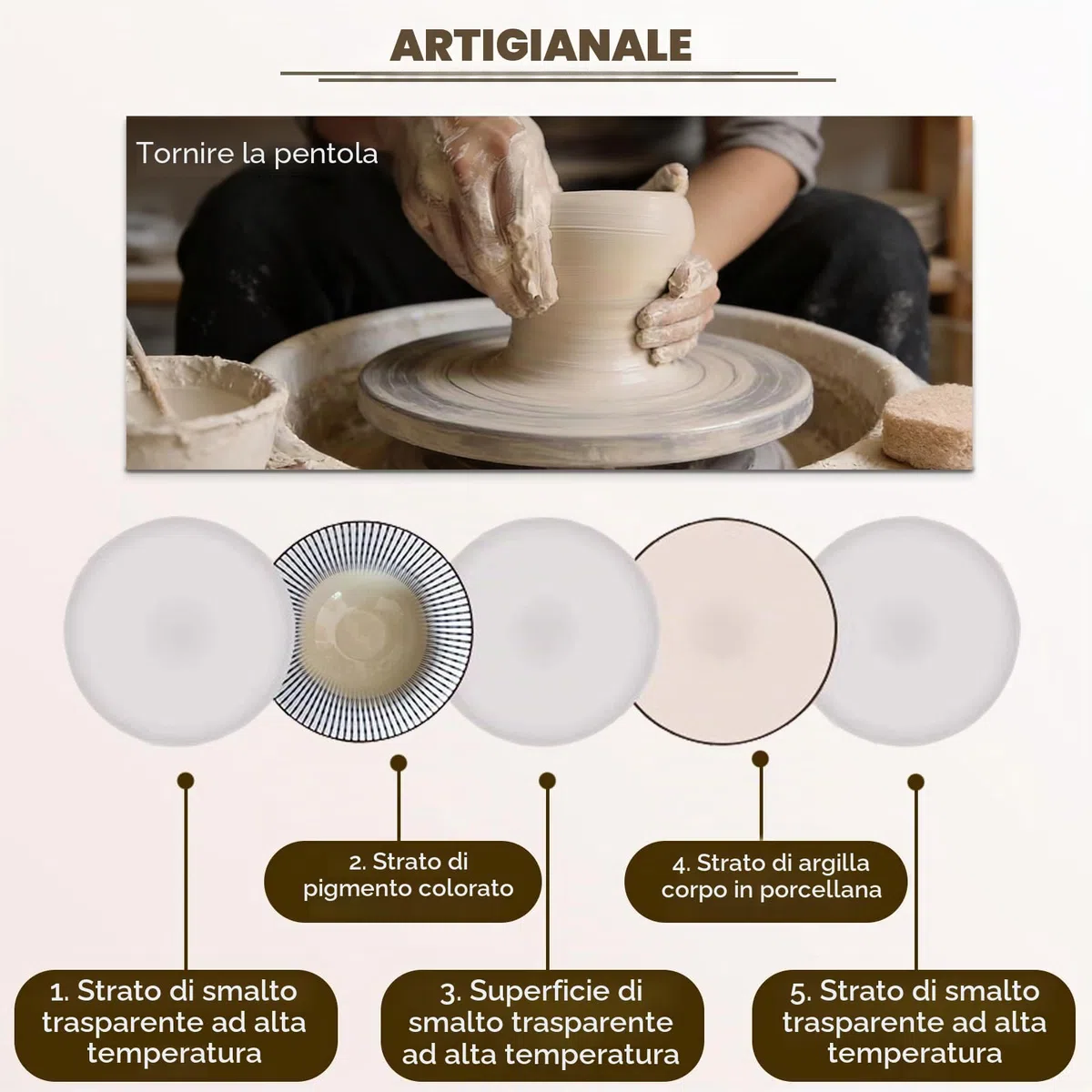 SDFVSDF Ciotola per Ramen in Ceramica, Ciotole per Ramen retrò Regalo Creativo con Bacchette e cucchiai, per microonde, per Macedonia, Verdure, Pasta - 1100 ml (2)