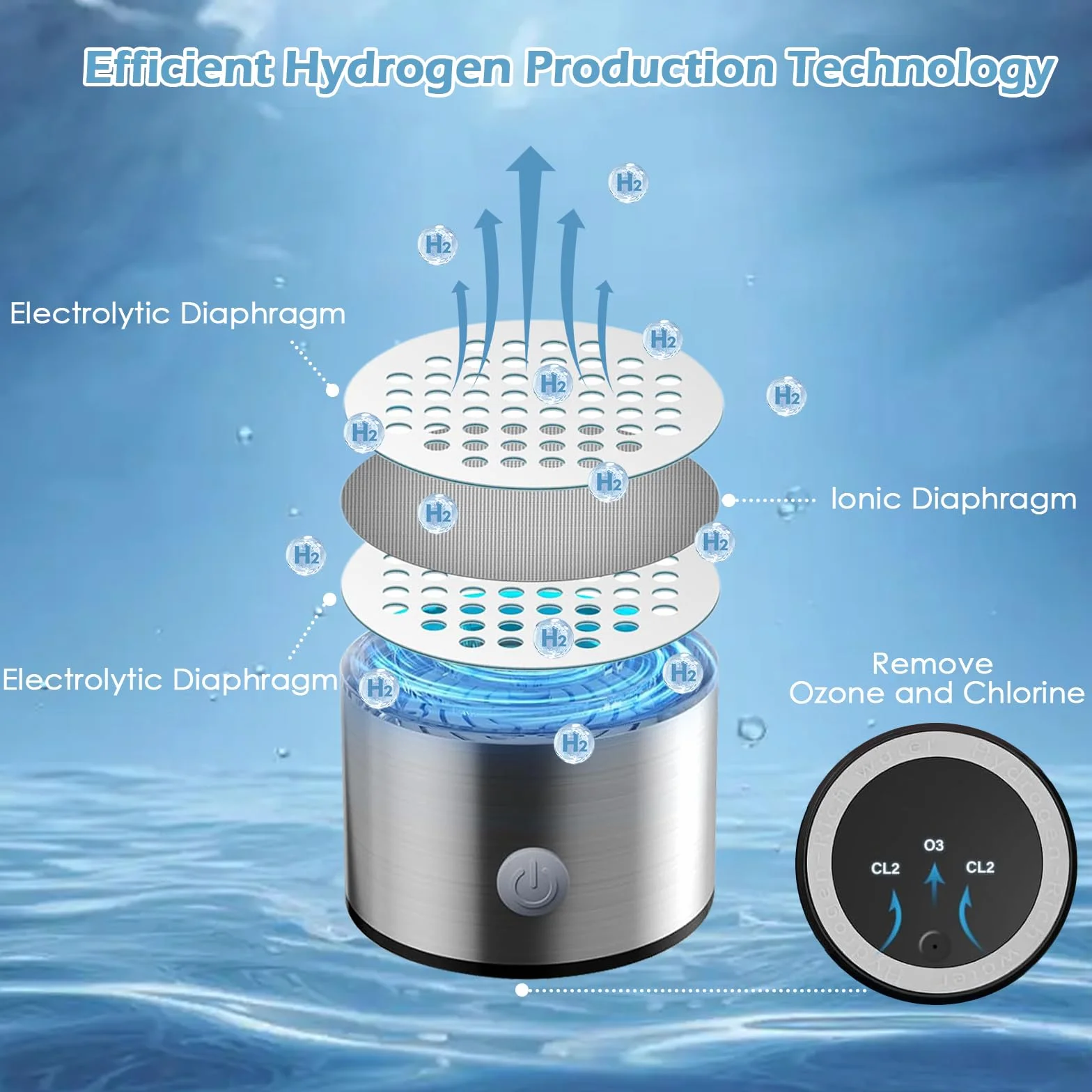Tazza Ricca di Idrogeno, 430 ml Portatile Bottiglia Acqua All'idrogeno, Generatore Acqua Idrogeno con Tecnologia PEM e SPE, Bottiglia di Vetro Antiossidante per Casa, Viaggi, Ufficio (2 pz)