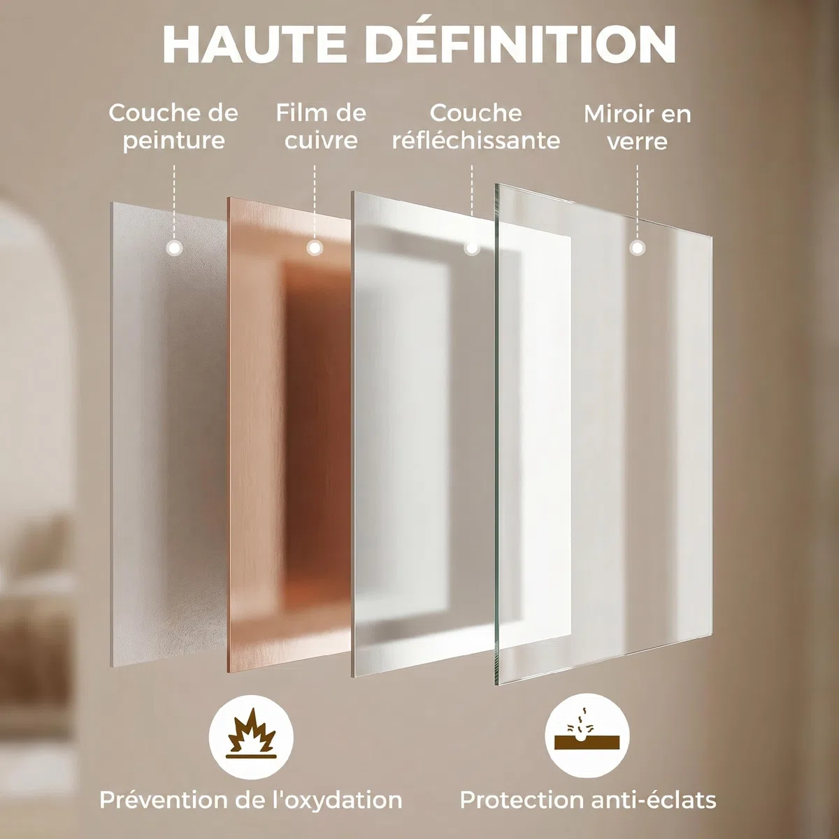 HOMCOM Specchio Bagno Parete Rettangolare con Ganci, Specchio da Camera in Vetro e MDF, 50x70 cm, Bianco