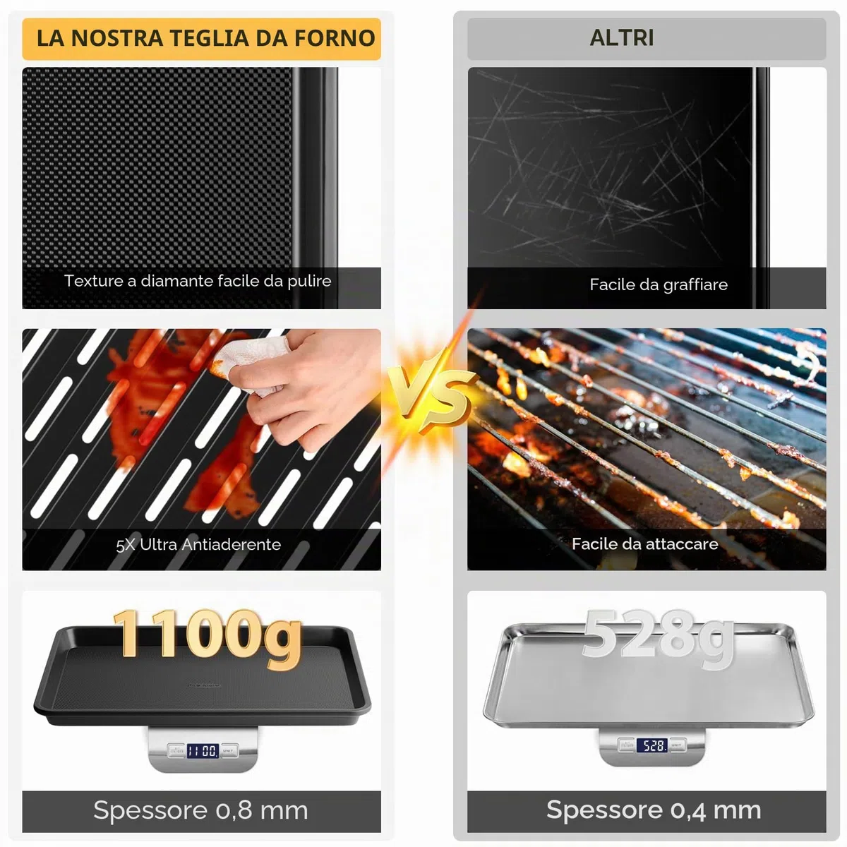 Fire More Teglia da forno con griglia di raffreddamento, 44 x 33,3 x 2,5 cm Teglia antiaderente per forno in Acciaio al Carbonio, Lavabile in lavaggio automatic