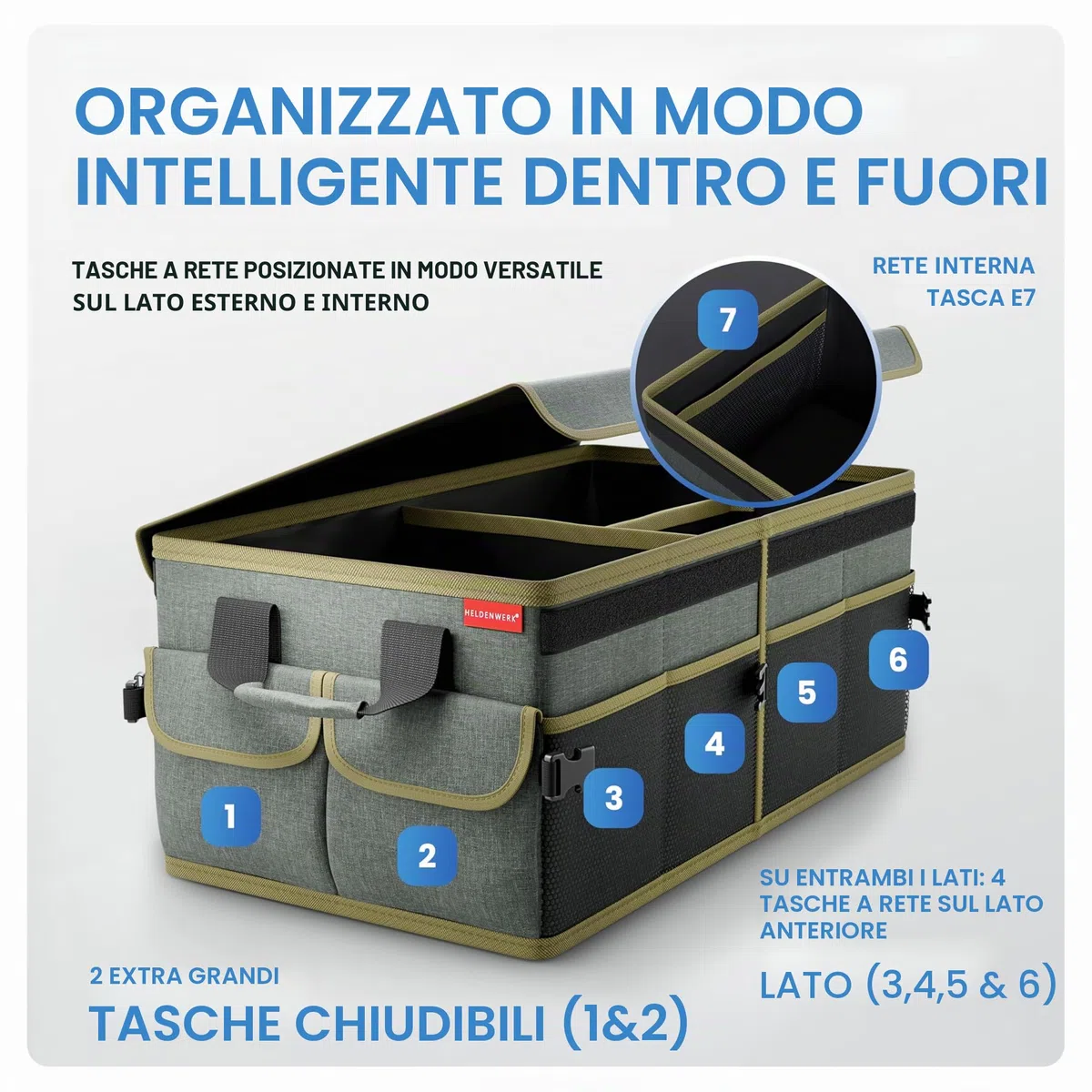 Heldenwerk Organizer per bagagliaio con coperchio stabile e antiscivolo Borsa pieghevole grande doppio fondo Scatola
