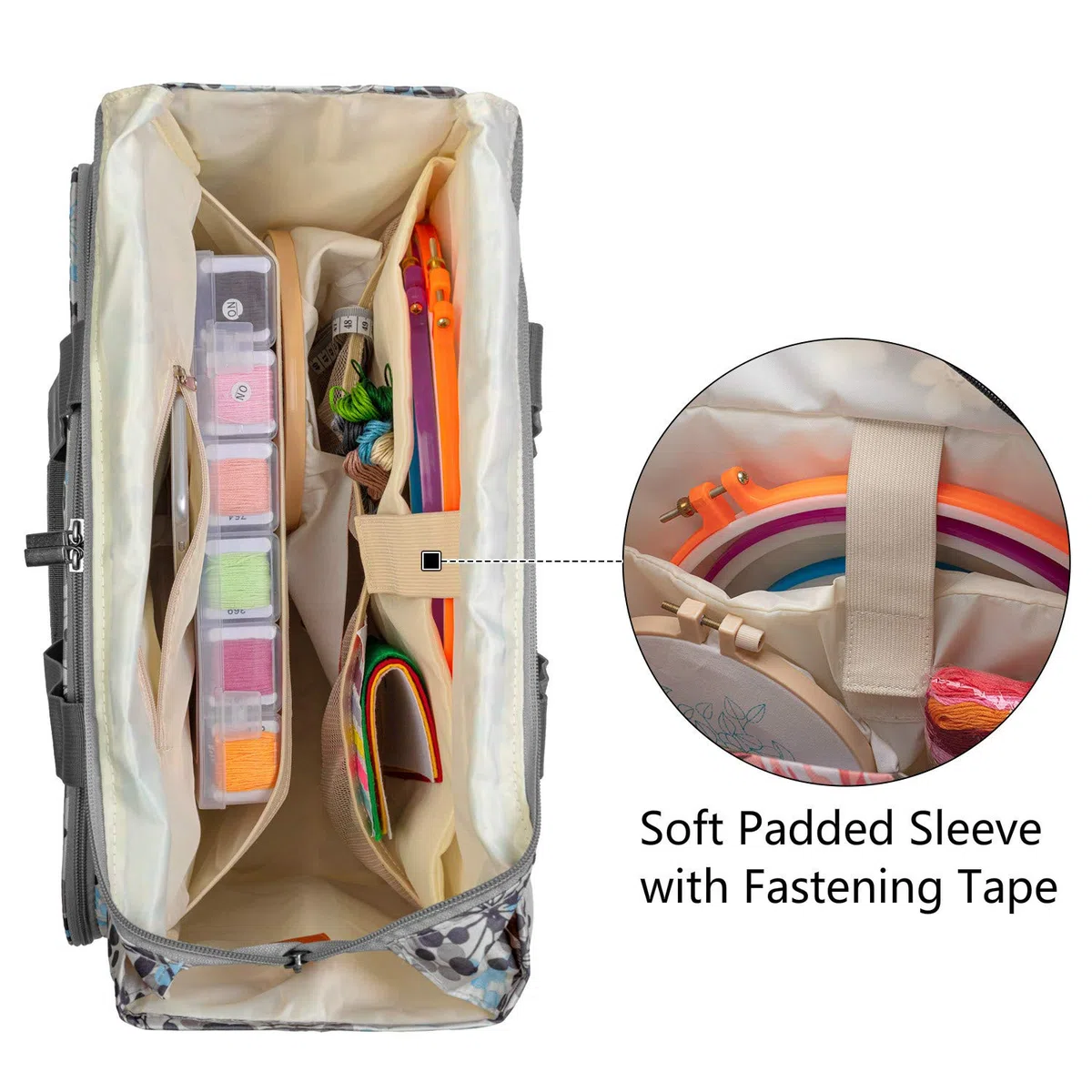Yarwo Ricamo Starter Kit Organizzatore, Borsa per Starter Kit Filo da Ricamo, Borse da Trasporto per Telaio da Ricamo, Fili per Ricamo o Altre Forniture per Ricamo