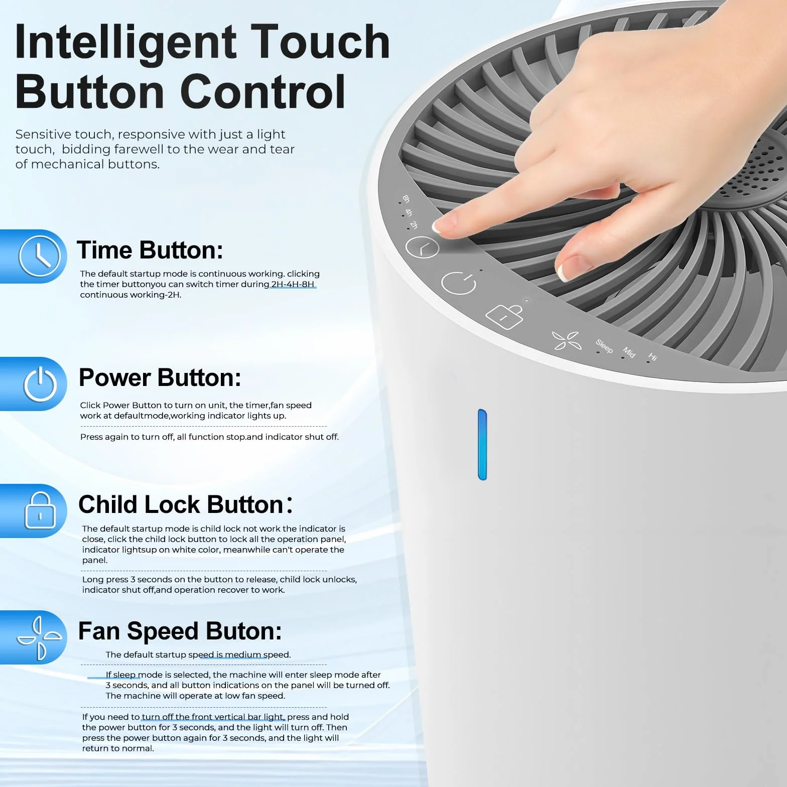 Purificatore d'Aria con Filtro HEPA,Depuratore aria,Purificatore aria,Air purifier,Sensore Intelligente,con Spugna Aromatica,Purificatore d'Aria per Allergie,per Camera Letto,Bagno,Soggiorno