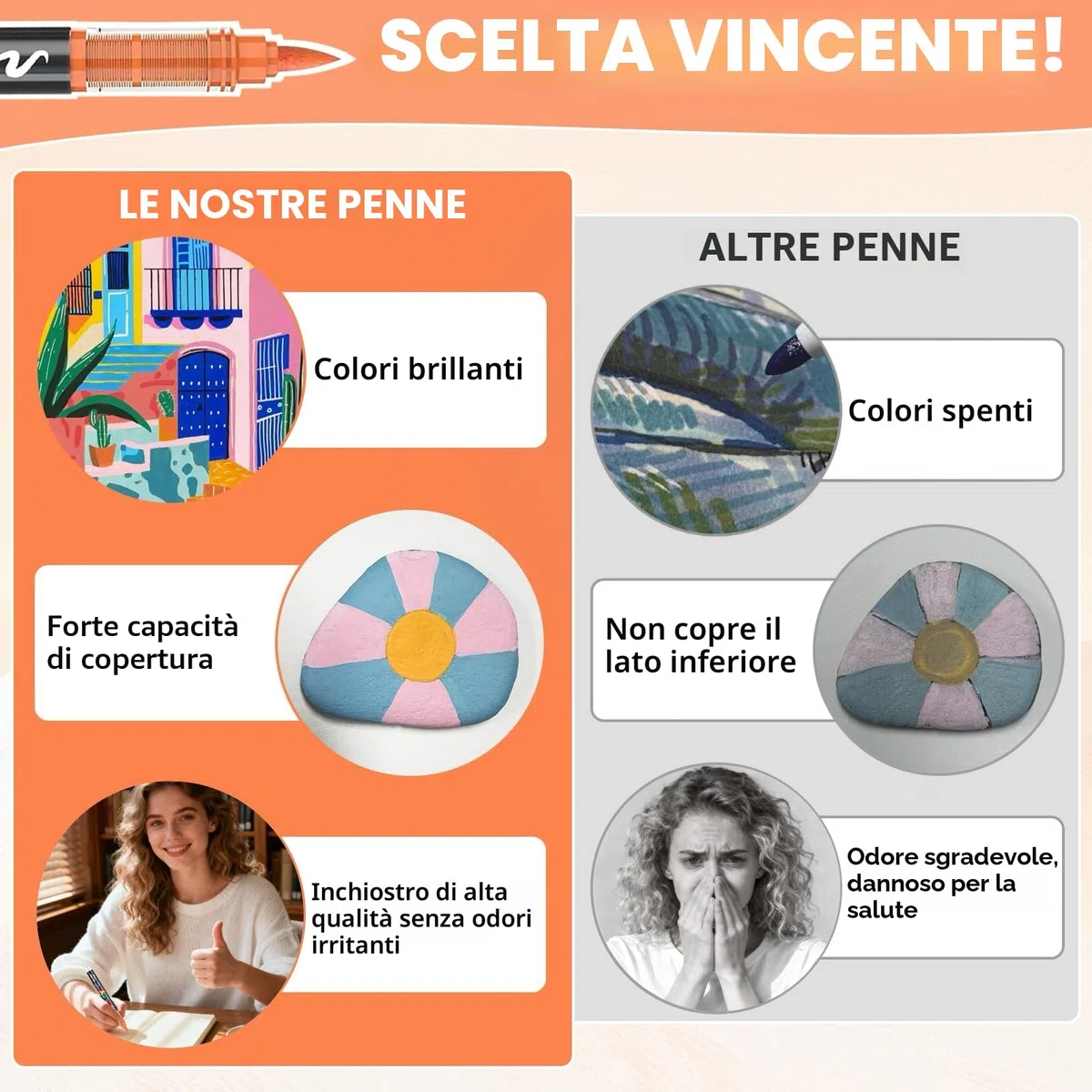 Pennarelli Acrilici, 60 Colori Acrylic Marker, Acrilici Brush Pen Marker per Colorazione, Calligrafia, Pittura, Legno, Vetro, Plastic, Tessuti, Sassi, Ceramica
