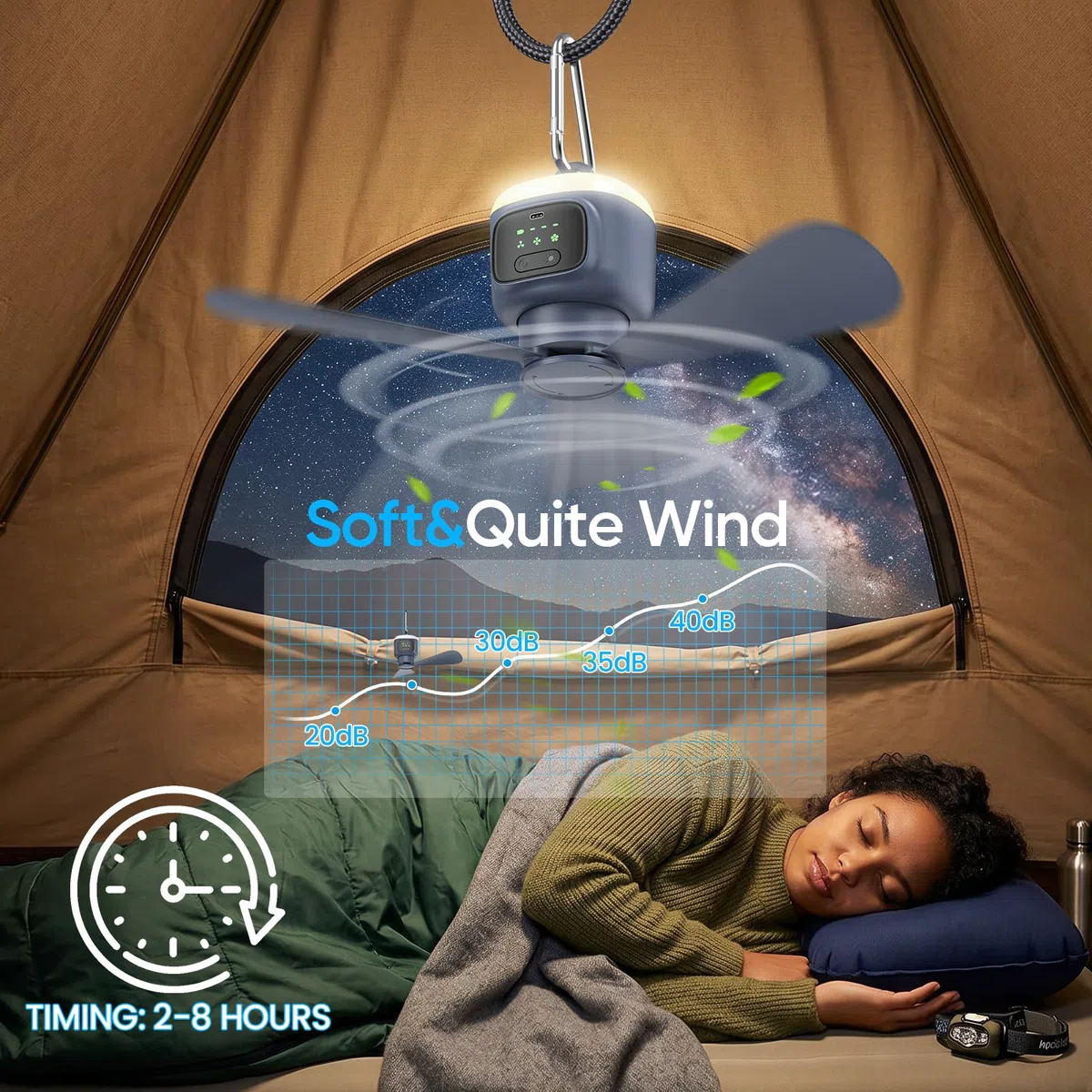Ventilatore da campeggio portatile da 12000 mAh, con illuminazione, campeggio, USB, 4 velocità e timer da 2 a 8 ore, per tenda, gazebo, camper, camera da letto